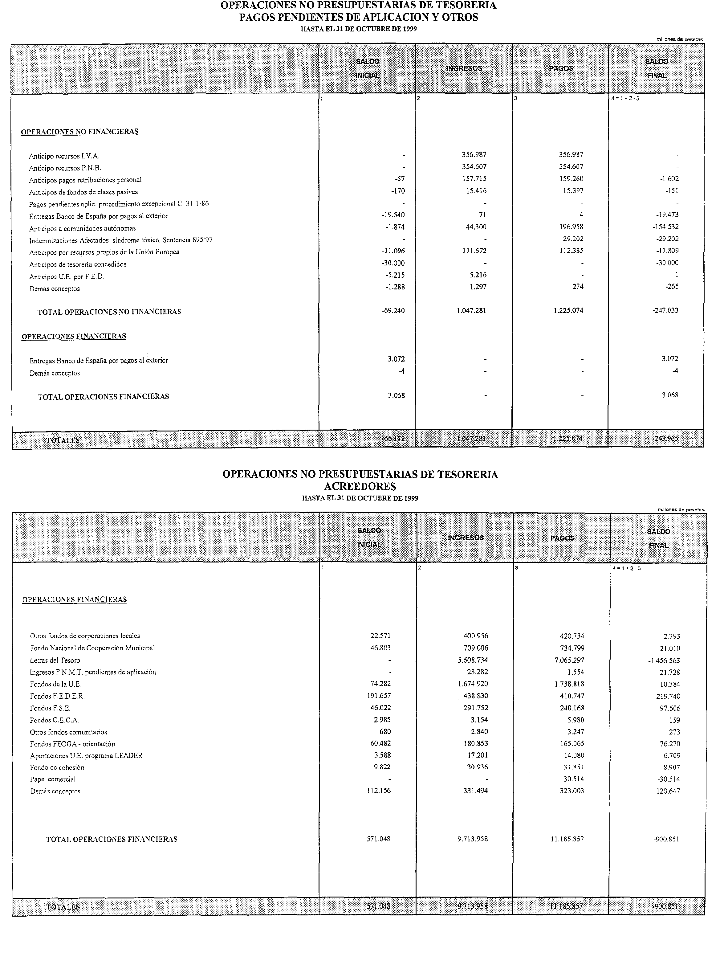 Imagen: /datos/imagenes/disp/1999/295/23591_15311098_image18.png