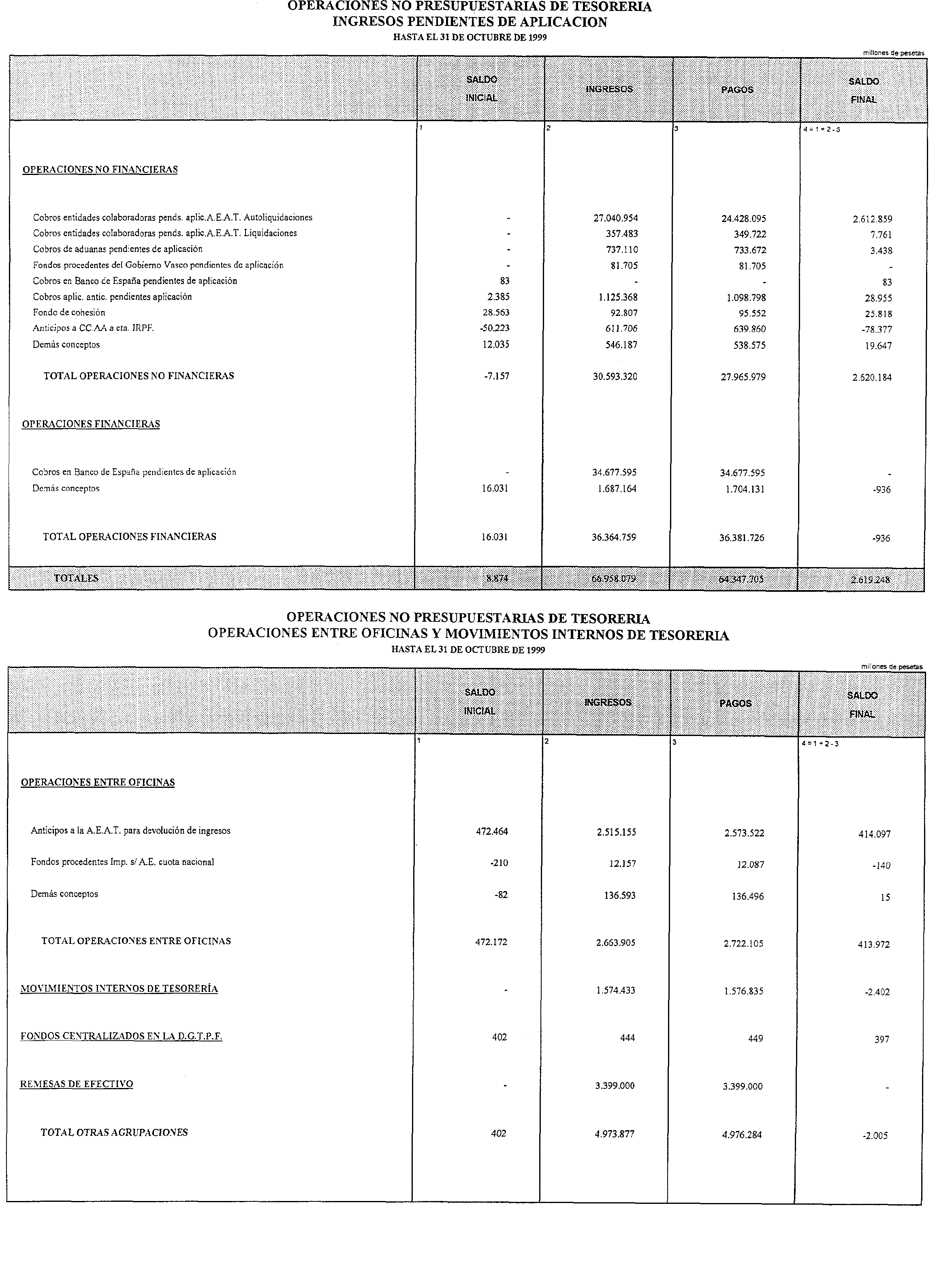 Imagen: /datos/imagenes/disp/1999/295/23591_15311098_image19.png