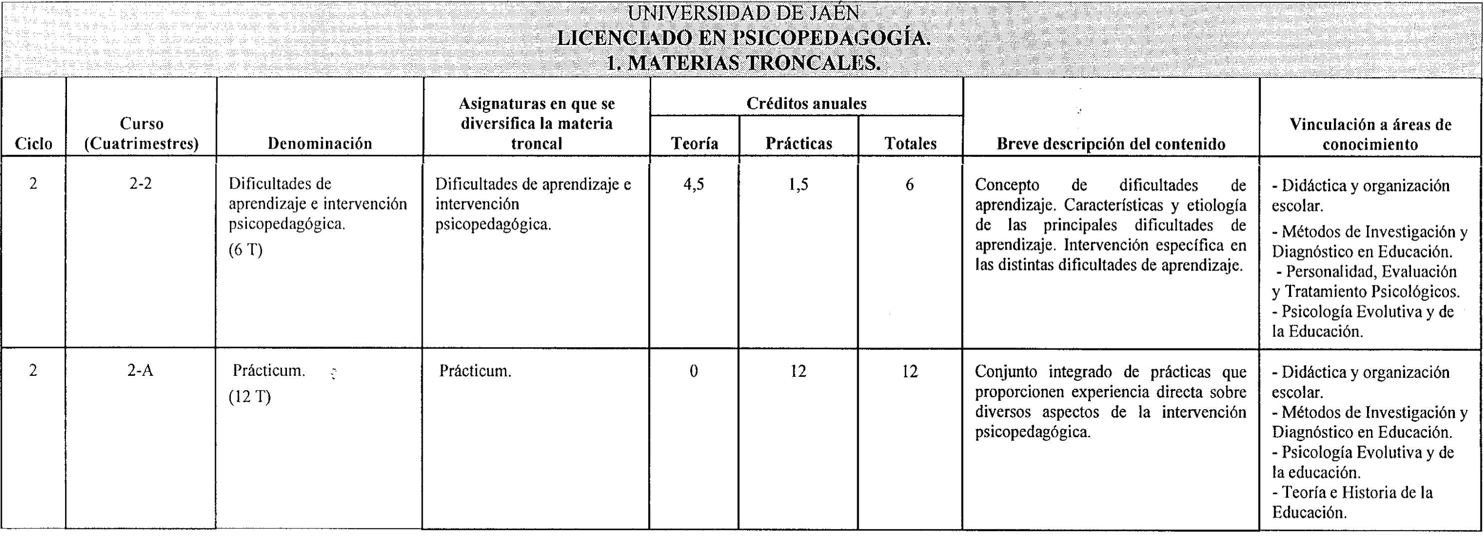 Imagen: /datos/imagenes/disp/1999/299/23939_7164849_image3.png