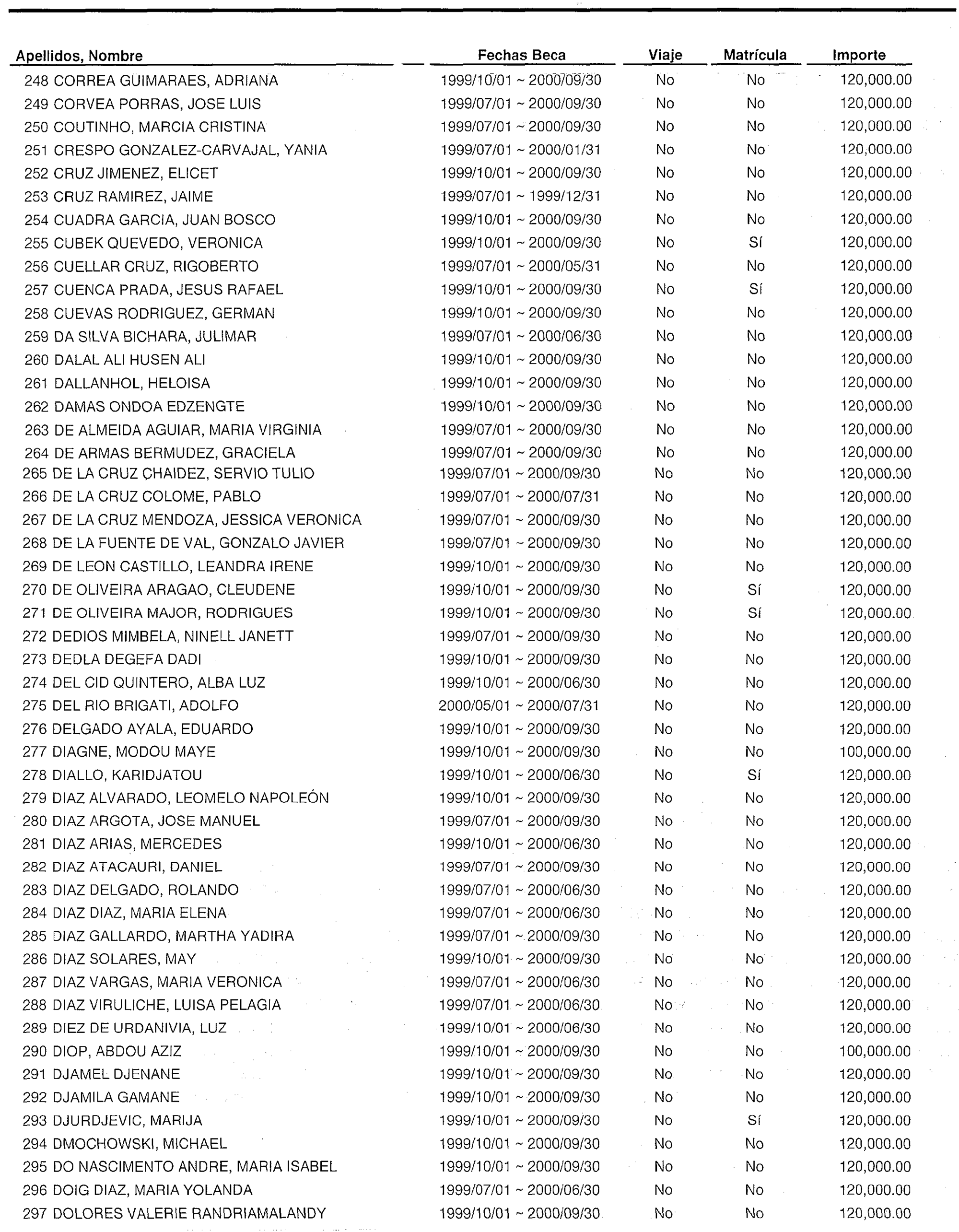 Imagen: /datos/imagenes/disp/1999/301/24032_15313618_image20.png