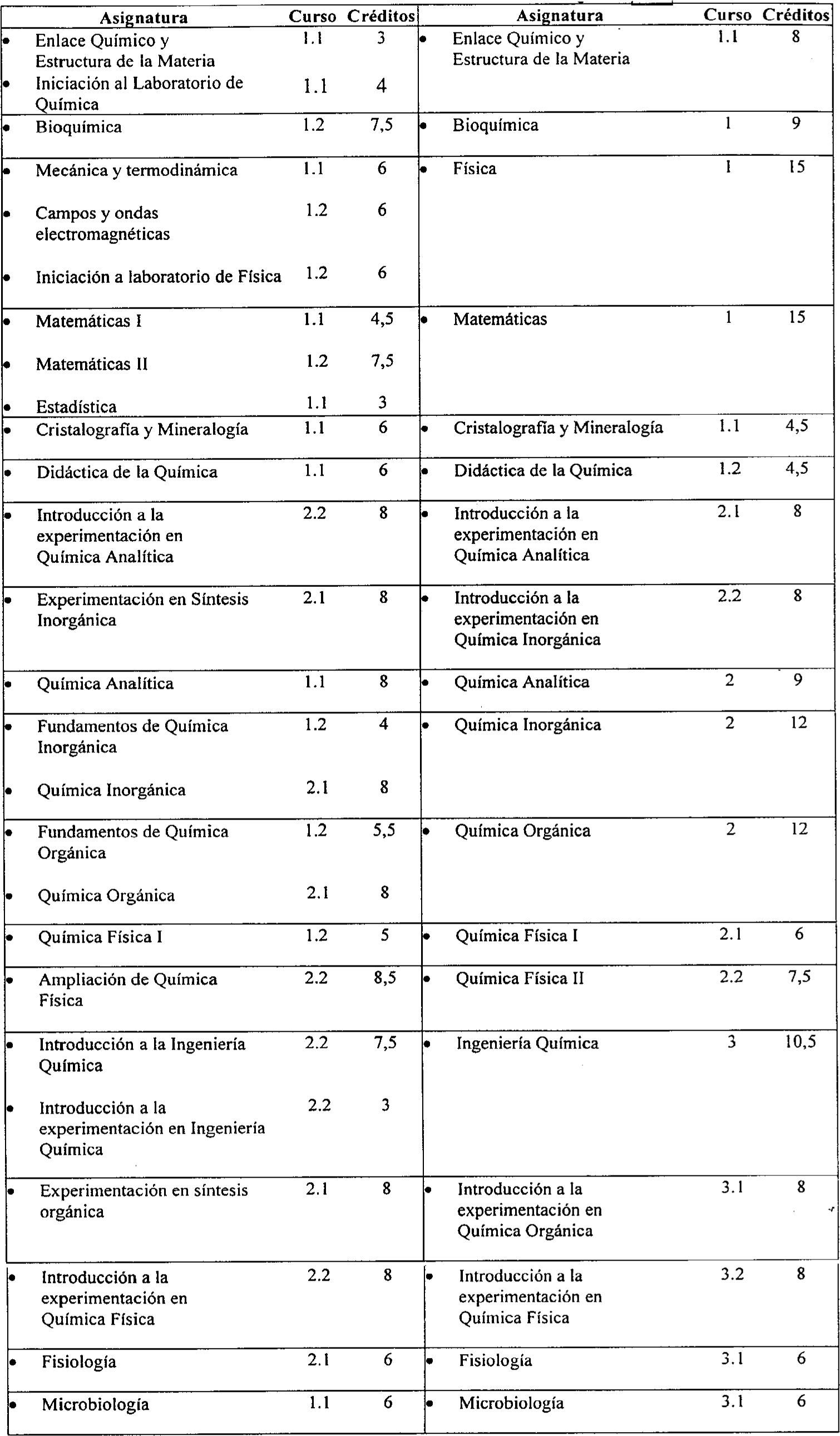 Imagen: /datos/imagenes/disp/1999/304/24260_7872632_image9.png