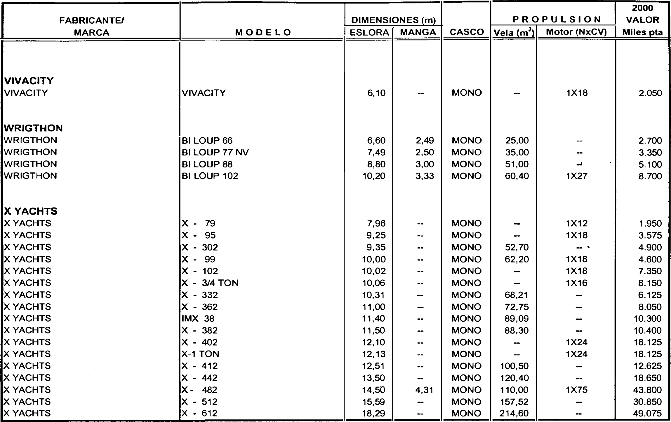 Imagen: /datos/imagenes/disp/1999/306/24358_7963301_image107.png