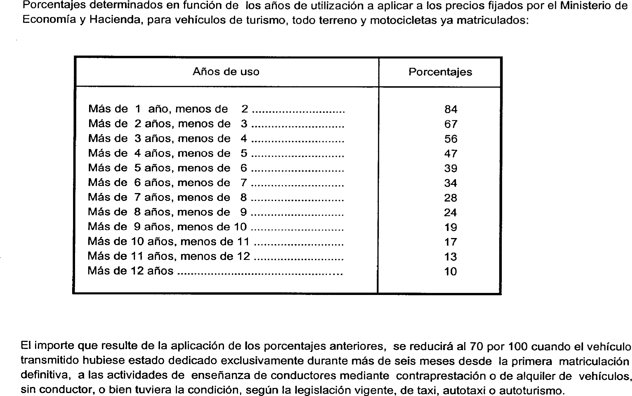 Imagen: /datos/imagenes/disp/1999/306/24358_7963301_image109.png