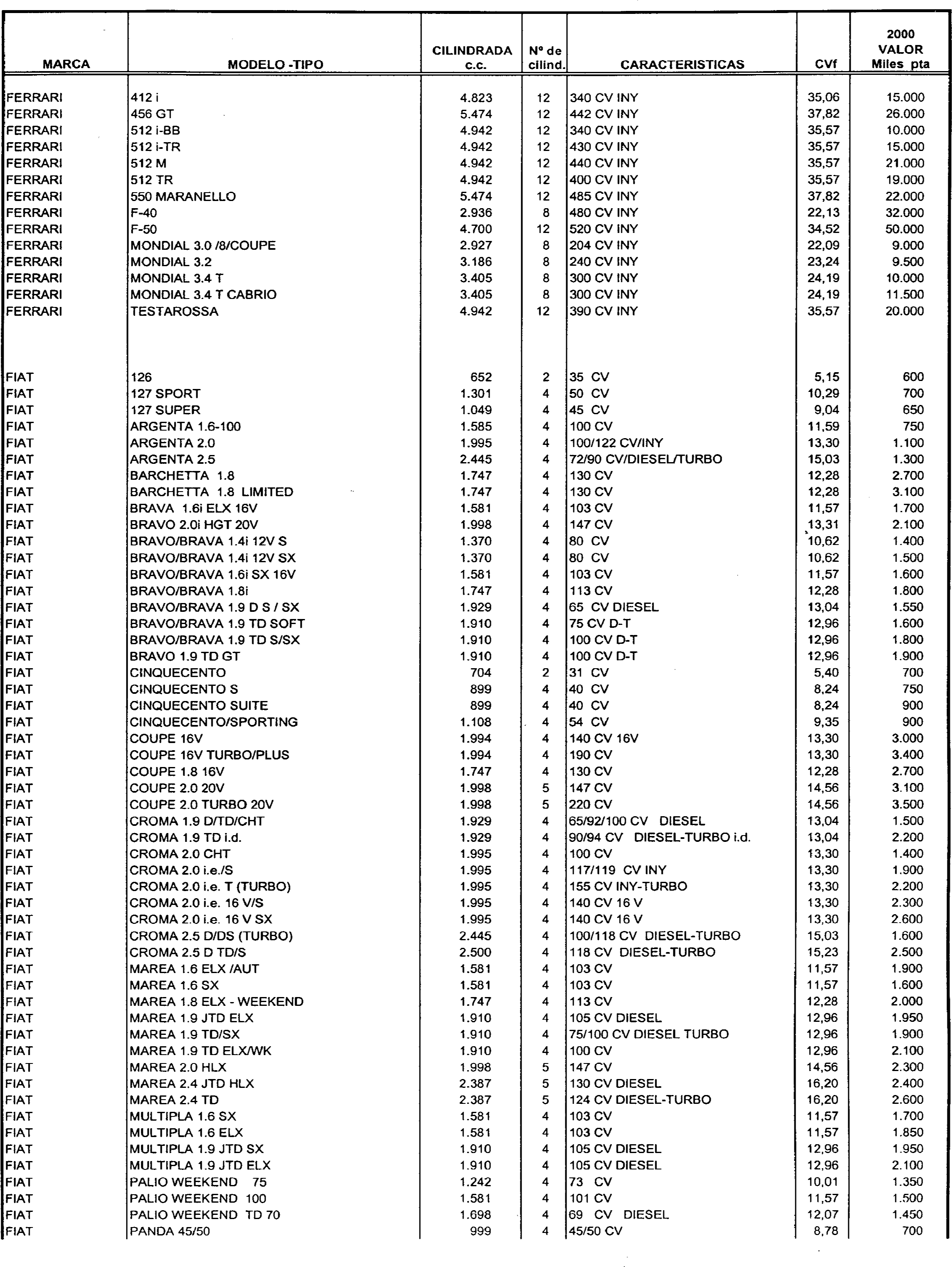 Imagen: /datos/imagenes/disp/1999/306/24358_7963301_image11.png