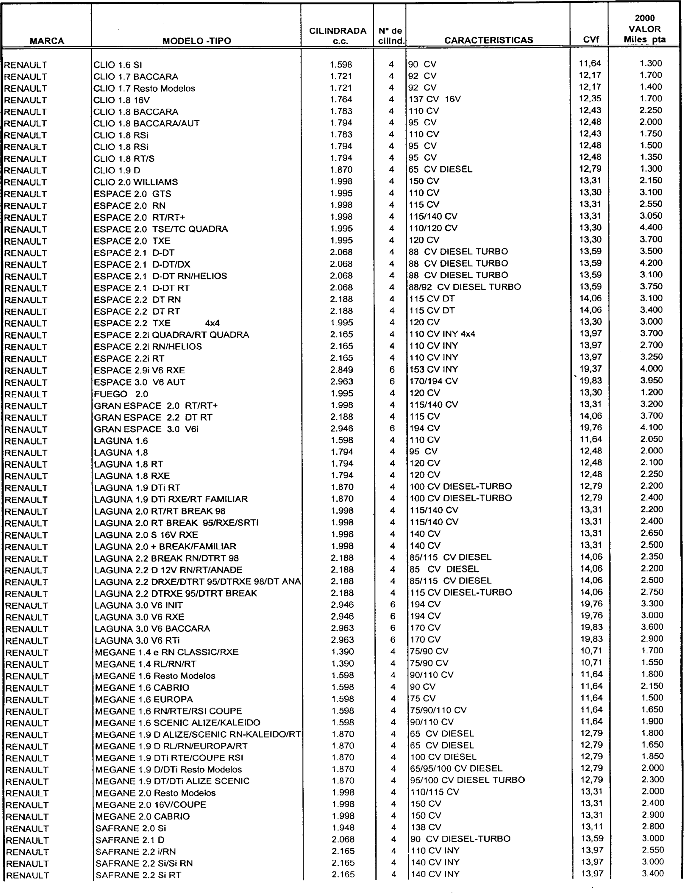 Imagen: /datos/imagenes/disp/1999/306/24358_7963301_image29.png