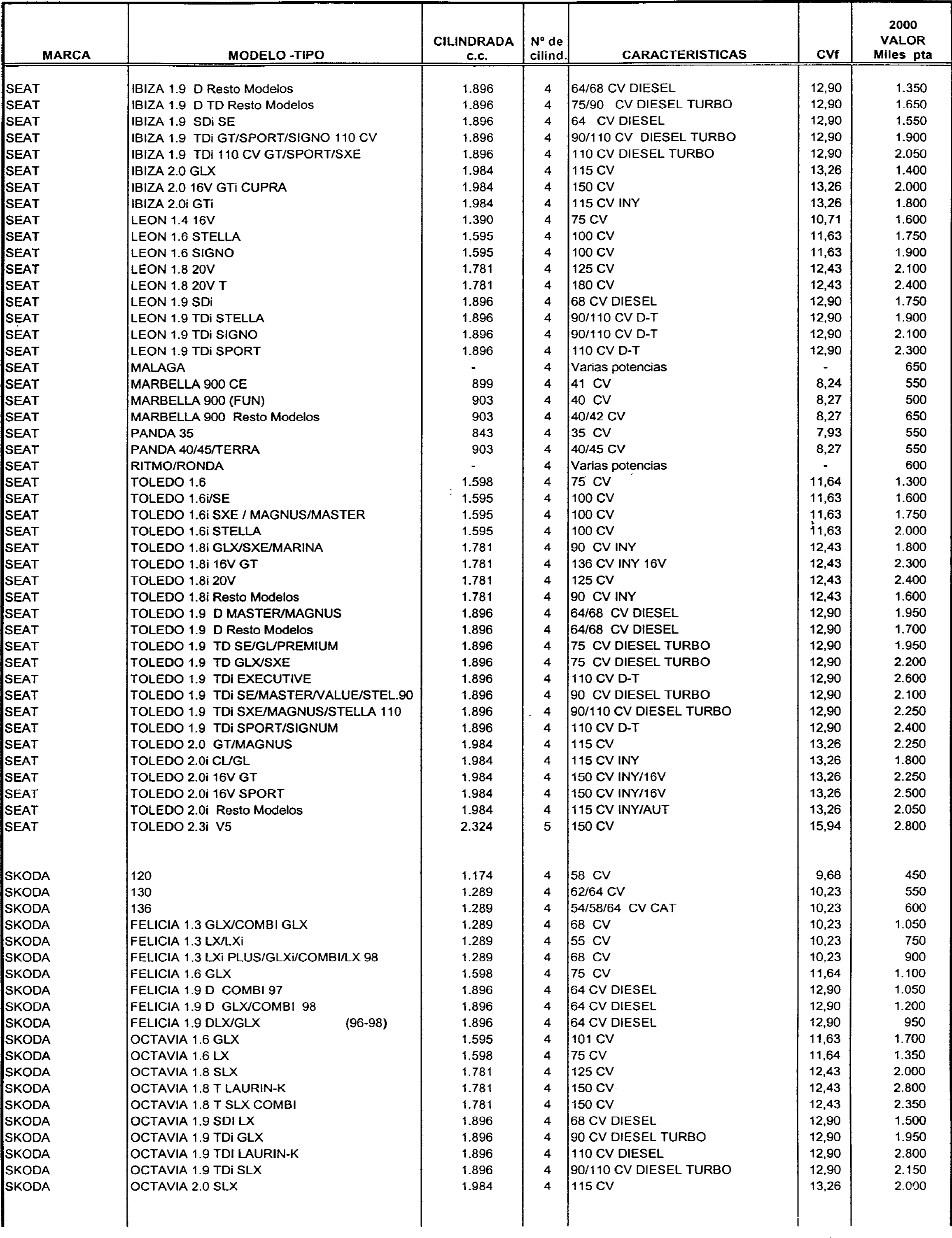 Imagen: /datos/imagenes/disp/1999/306/24358_7963301_image34.png