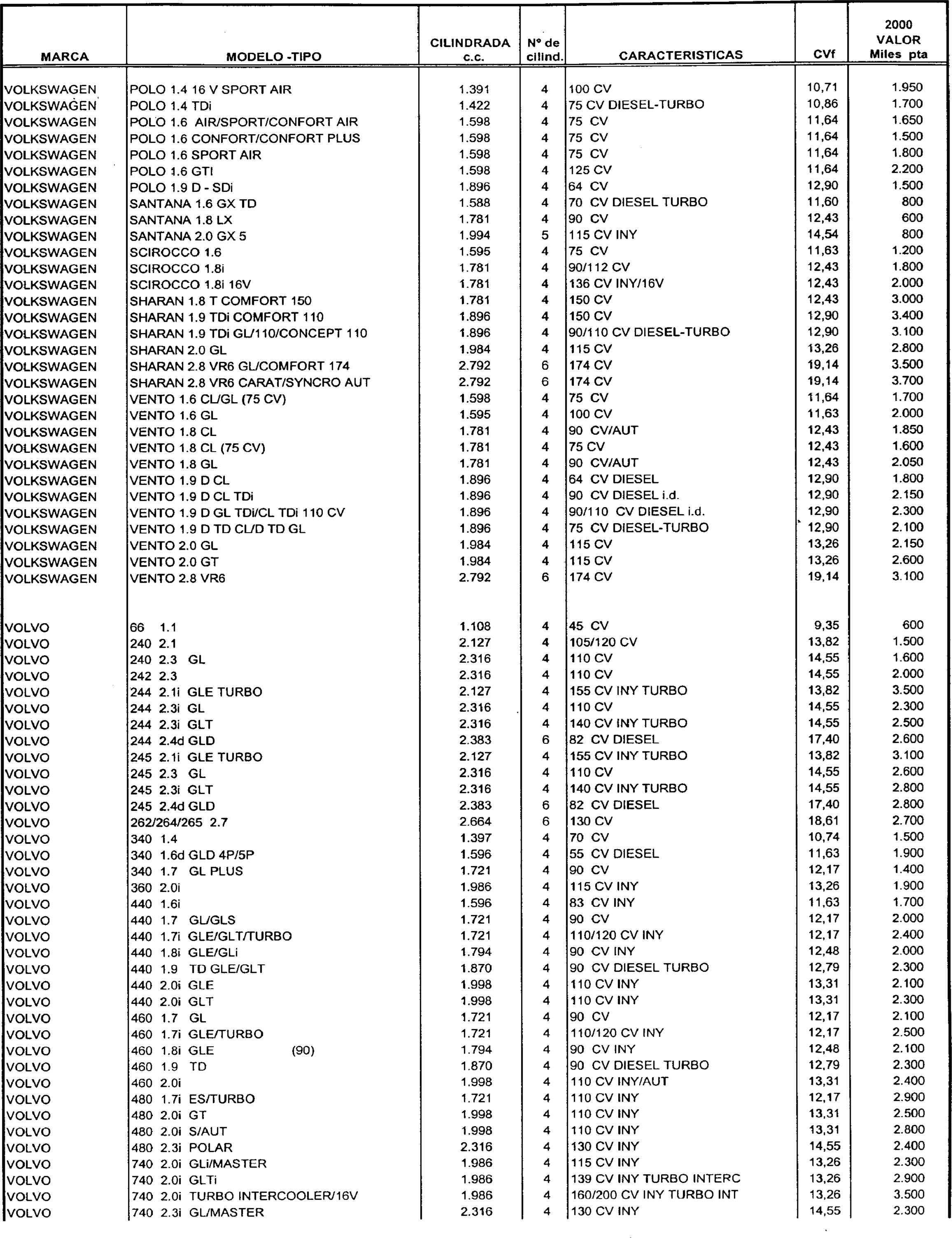 Imagen: /datos/imagenes/disp/1999/306/24358_7963301_image38.png