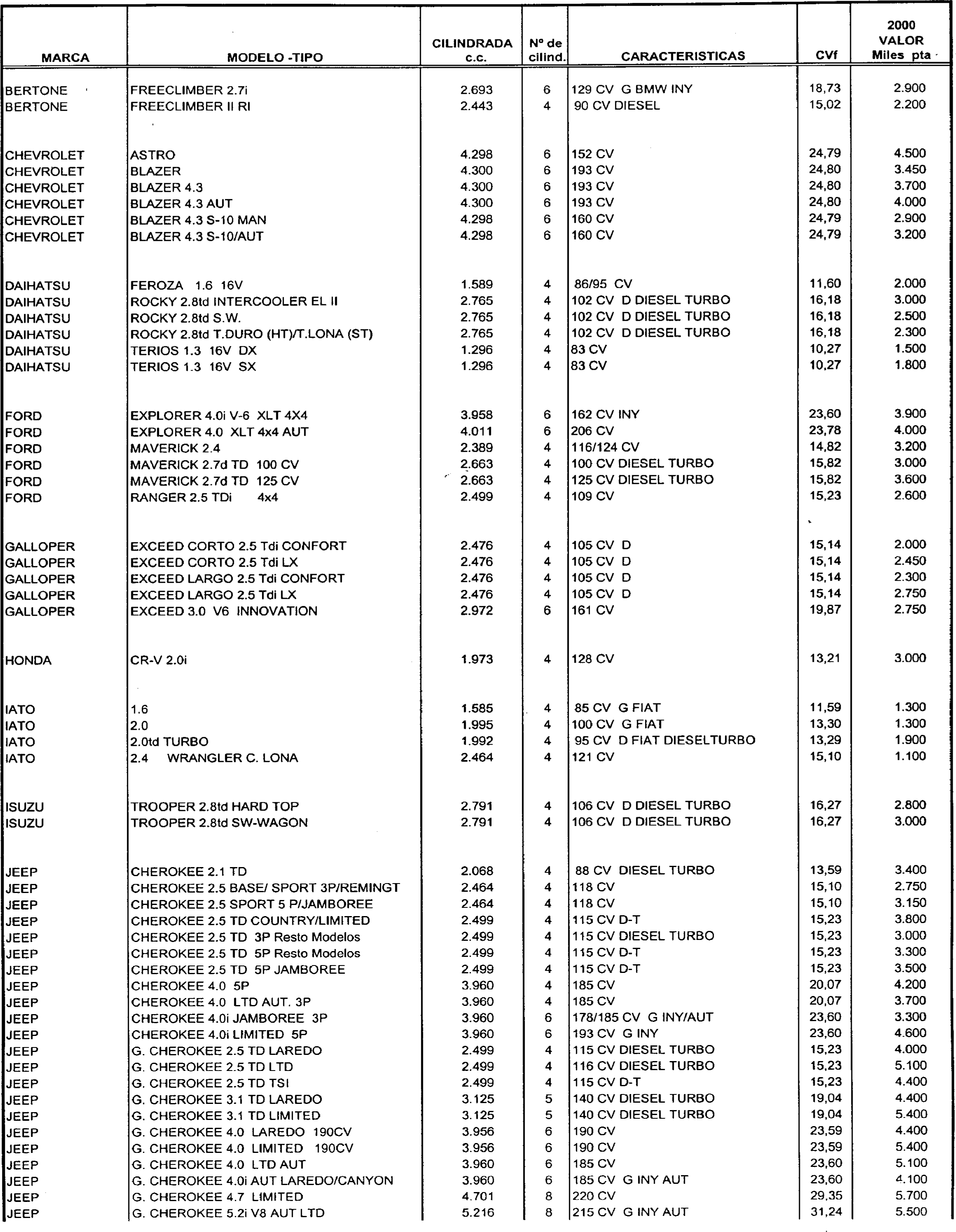 Imagen: /datos/imagenes/disp/1999/306/24358_7963301_image41.png