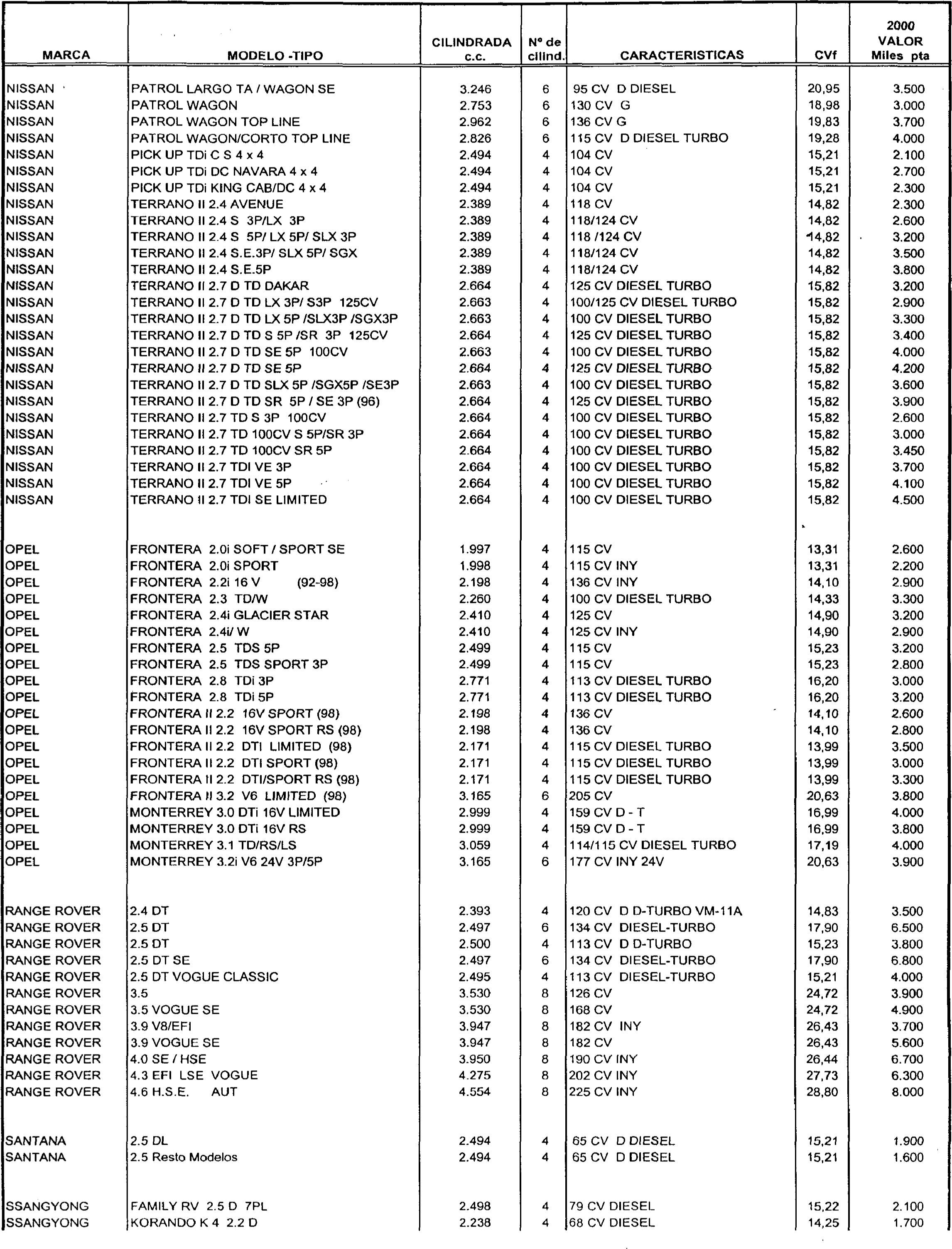 Imagen: /datos/imagenes/disp/1999/306/24358_7963301_image44.png