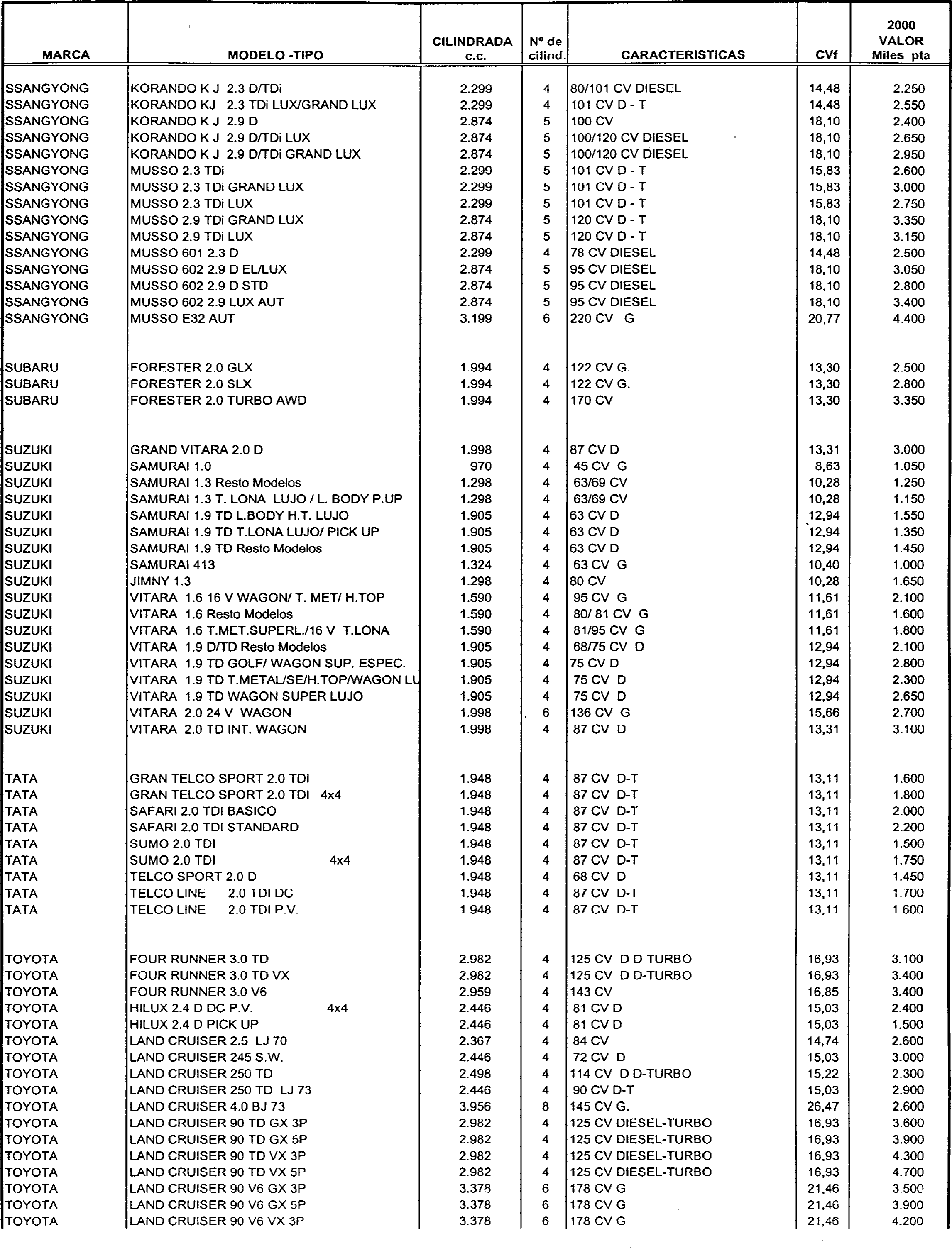 Imagen: /datos/imagenes/disp/1999/306/24358_7963301_image45.png