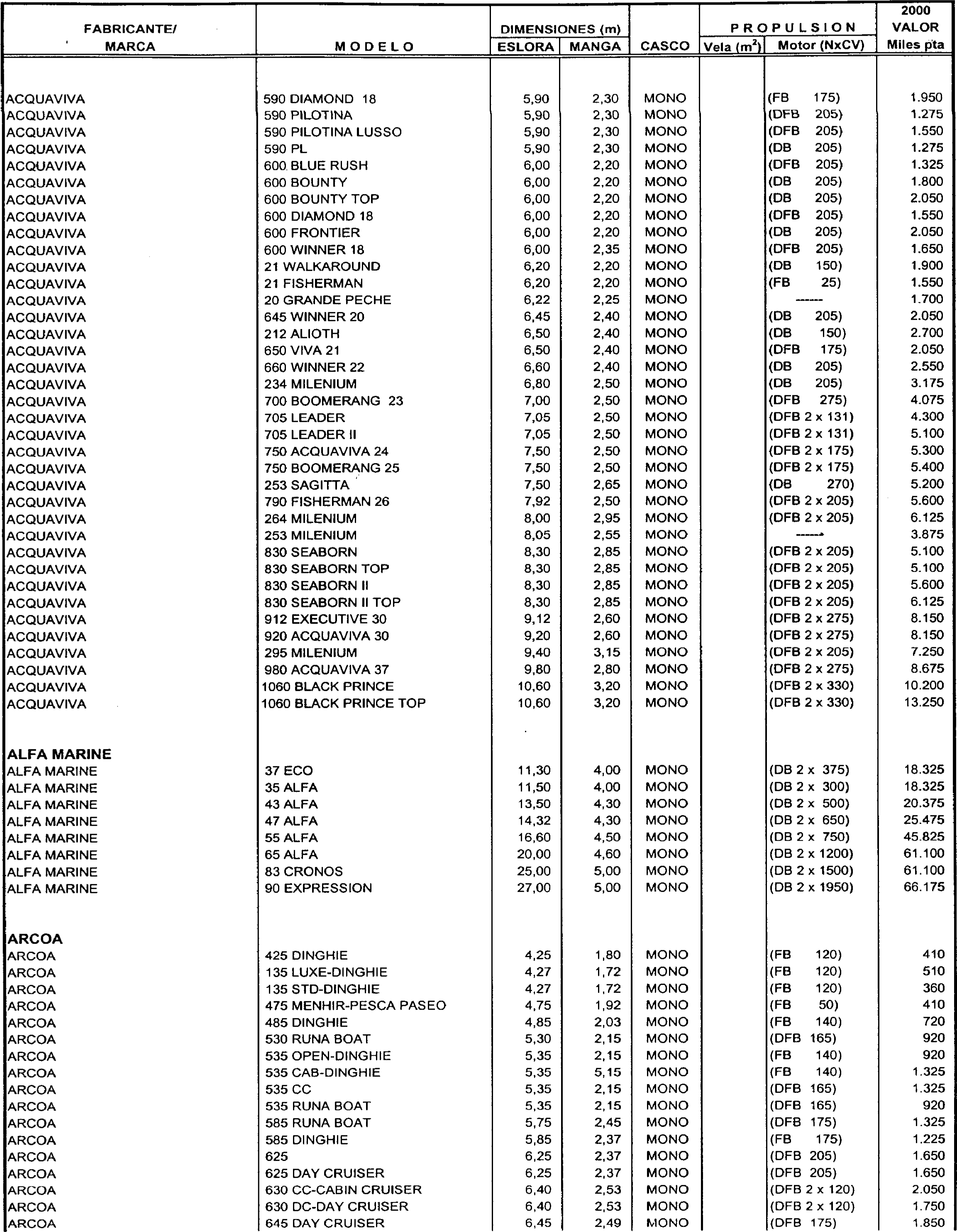 Imagen: /datos/imagenes/disp/1999/306/24358_7963301_image49.png