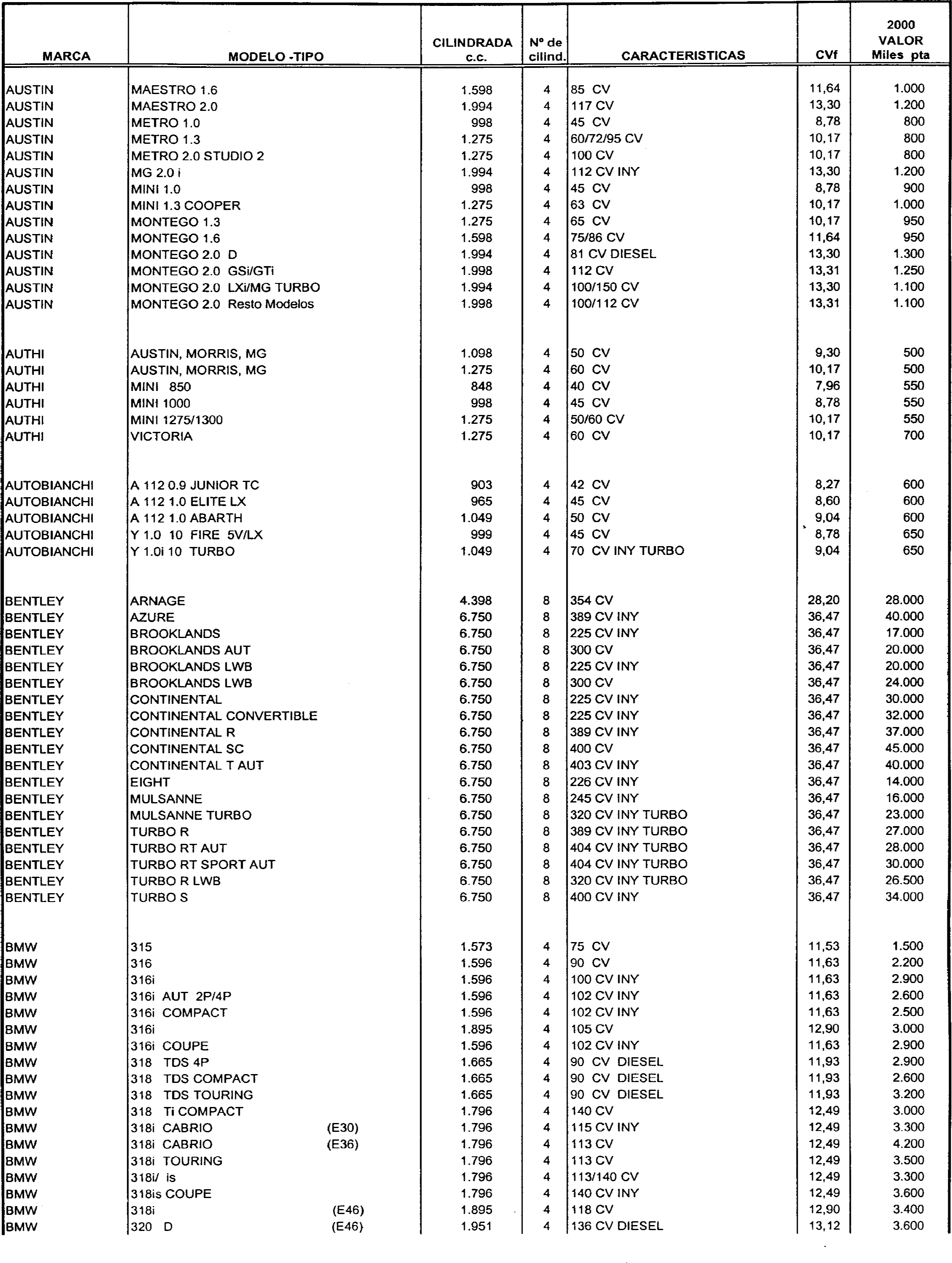 Imagen: /datos/imagenes/disp/1999/306/24358_7963301_image5.png