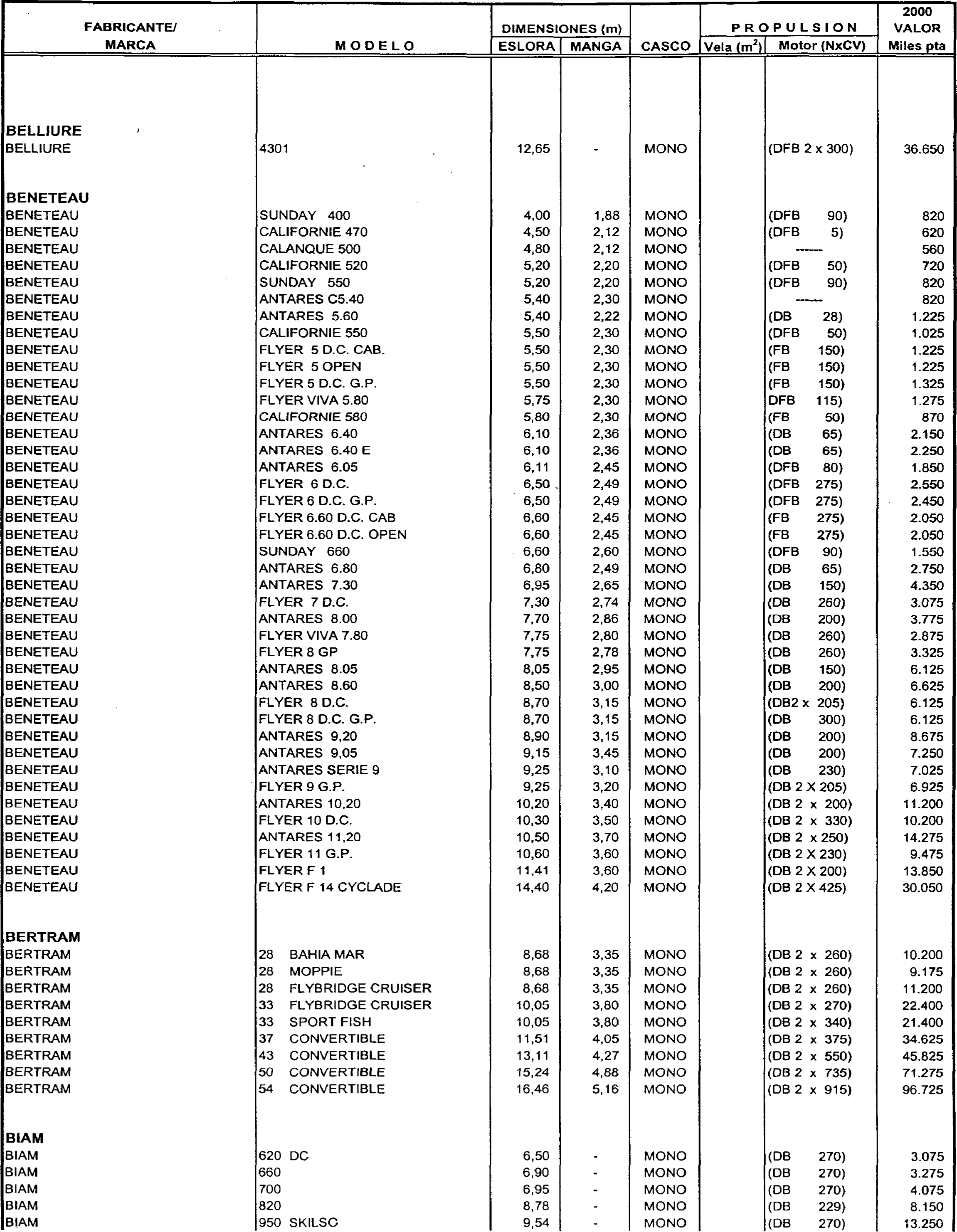 Imagen: /datos/imagenes/disp/1999/306/24358_7963301_image54.png