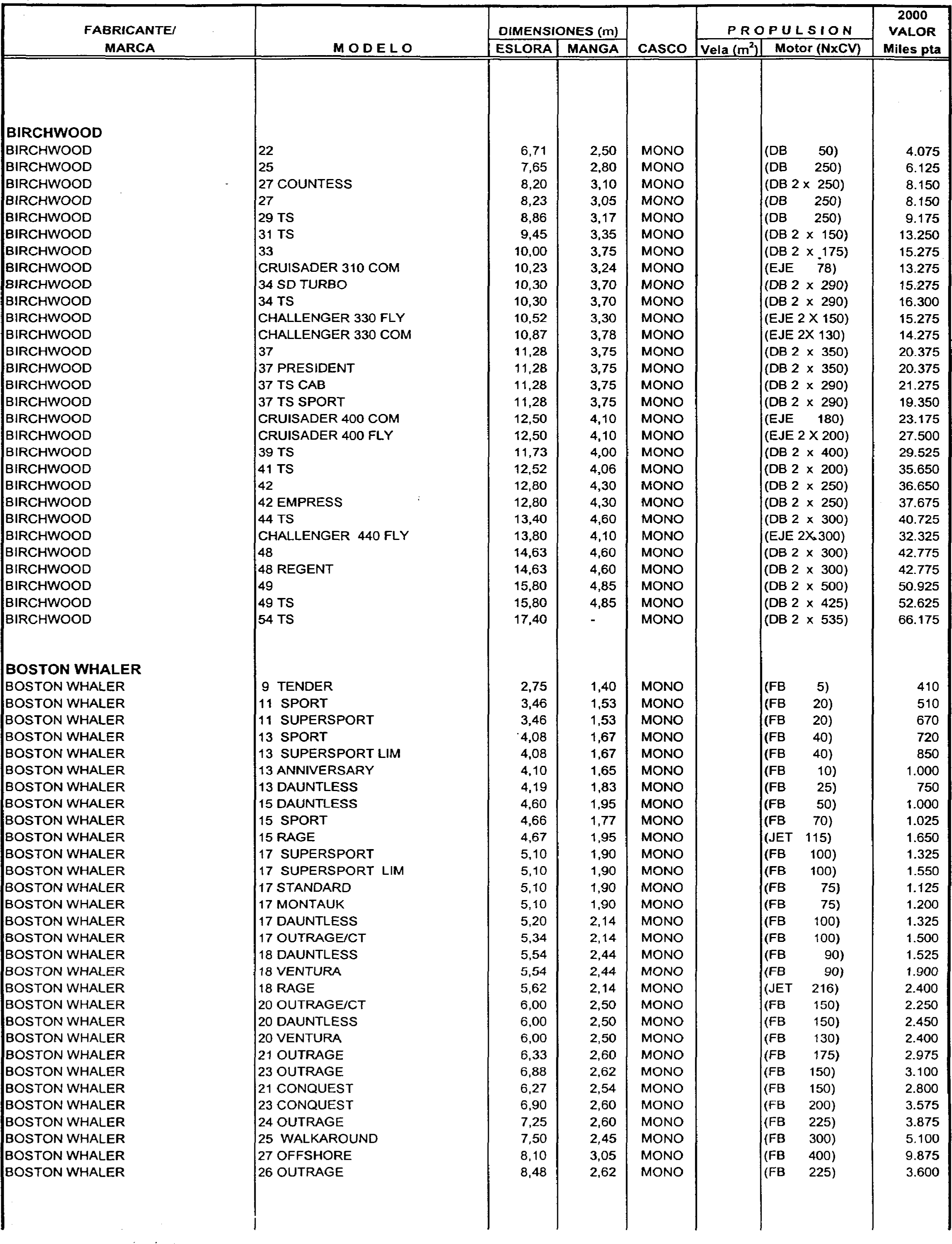 Imagen: /datos/imagenes/disp/1999/306/24358_7963301_image55.png