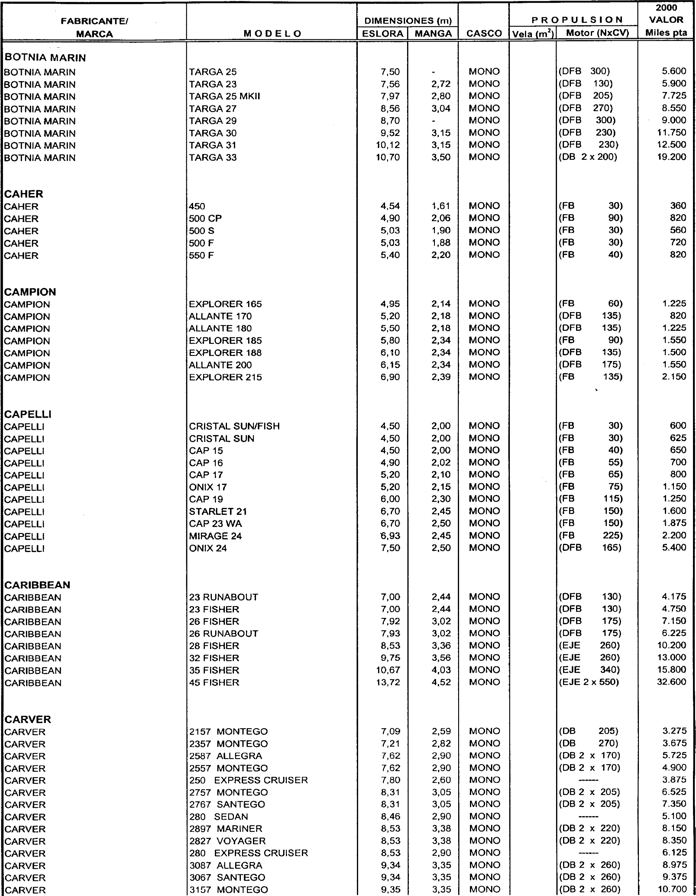 Imagen: /datos/imagenes/disp/1999/306/24358_7963301_image56.png