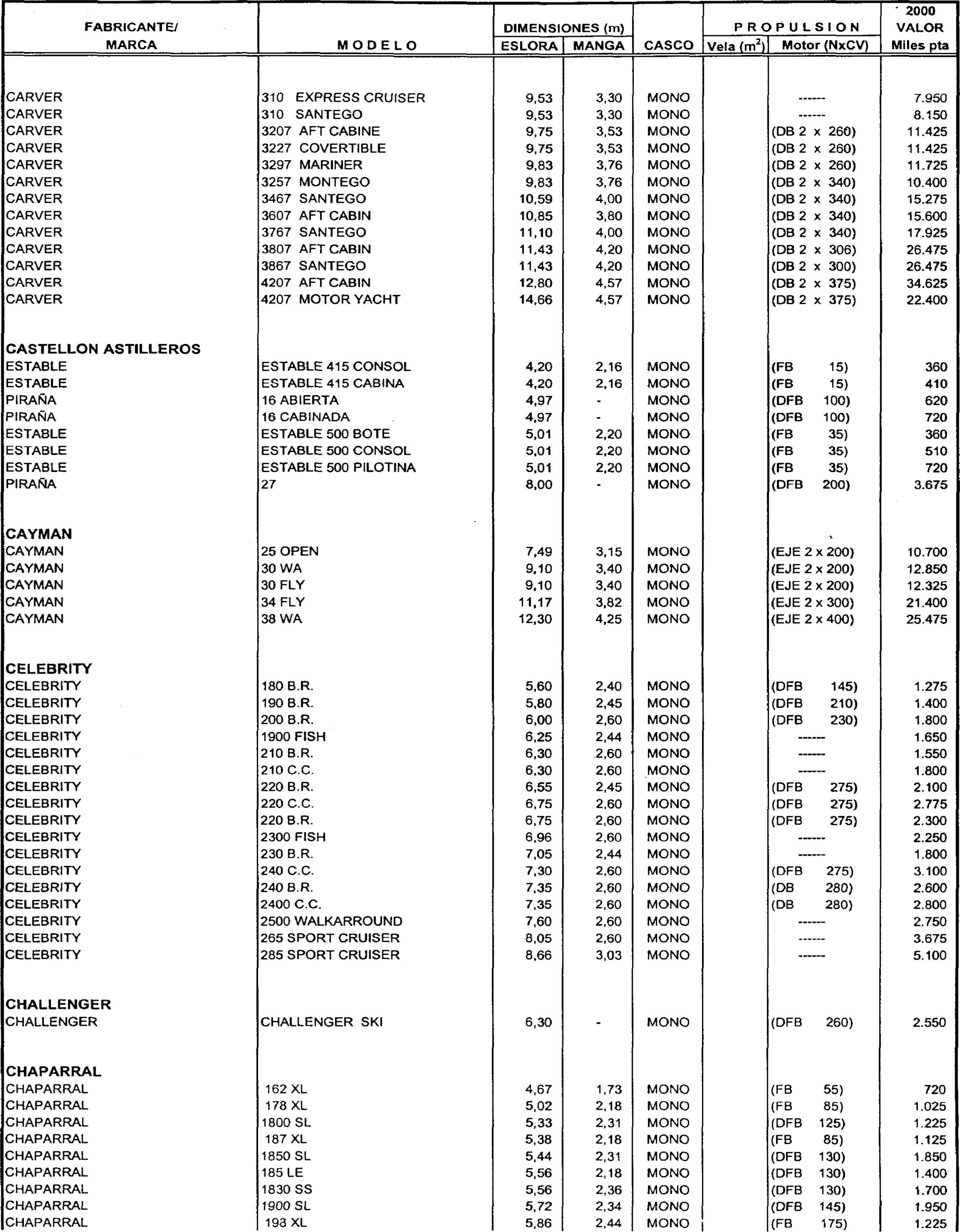 Imagen: /datos/imagenes/disp/1999/306/24358_7963301_image57.png