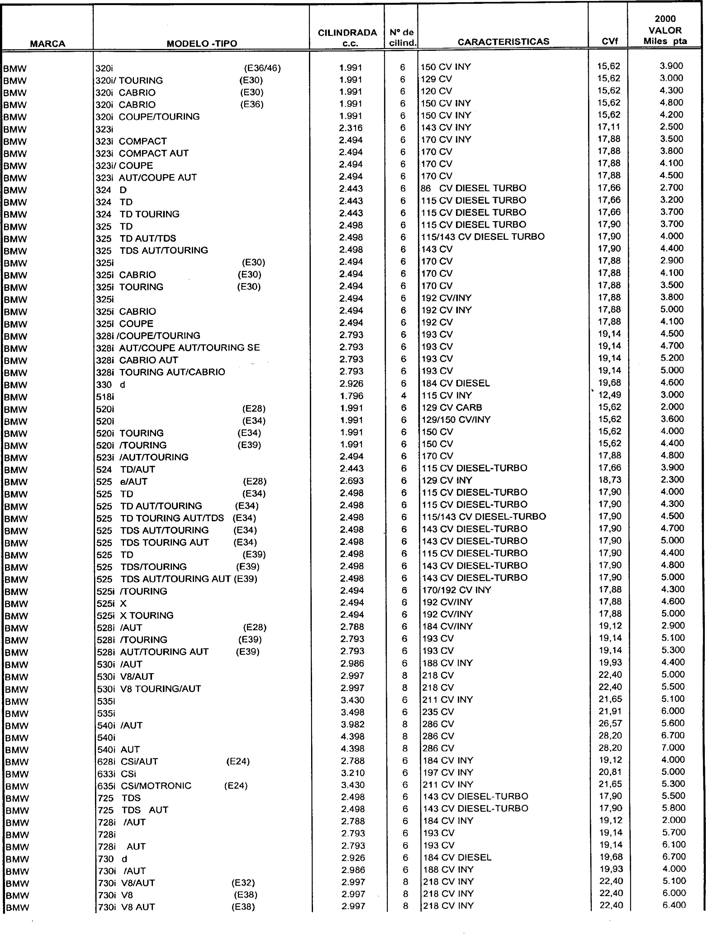 Imagen: /datos/imagenes/disp/1999/306/24358_7963301_image6.png