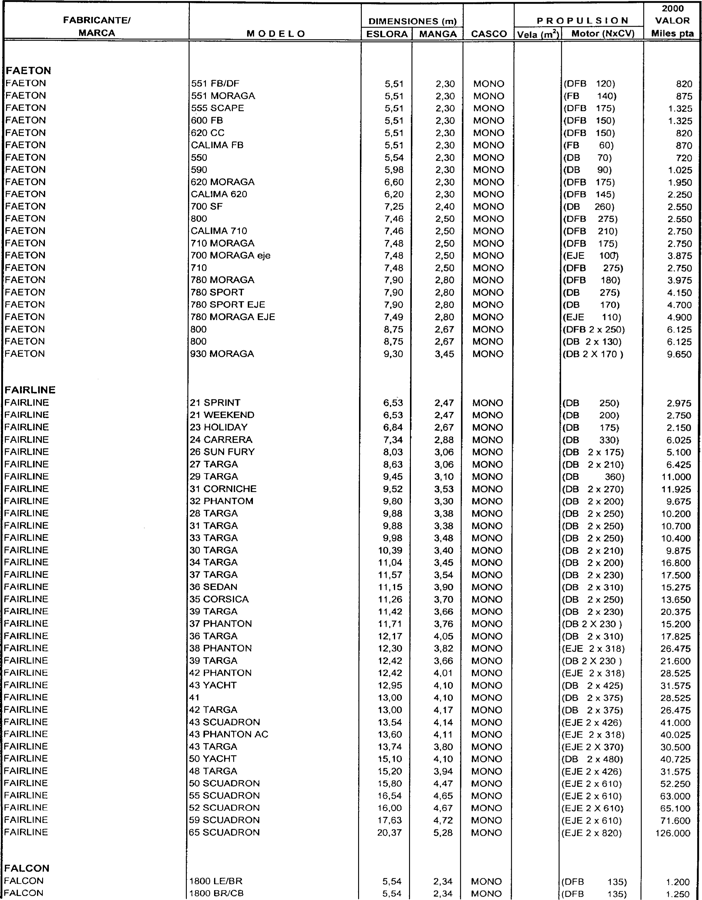 Imagen: /datos/imagenes/disp/1999/306/24358_7963301_image63.png