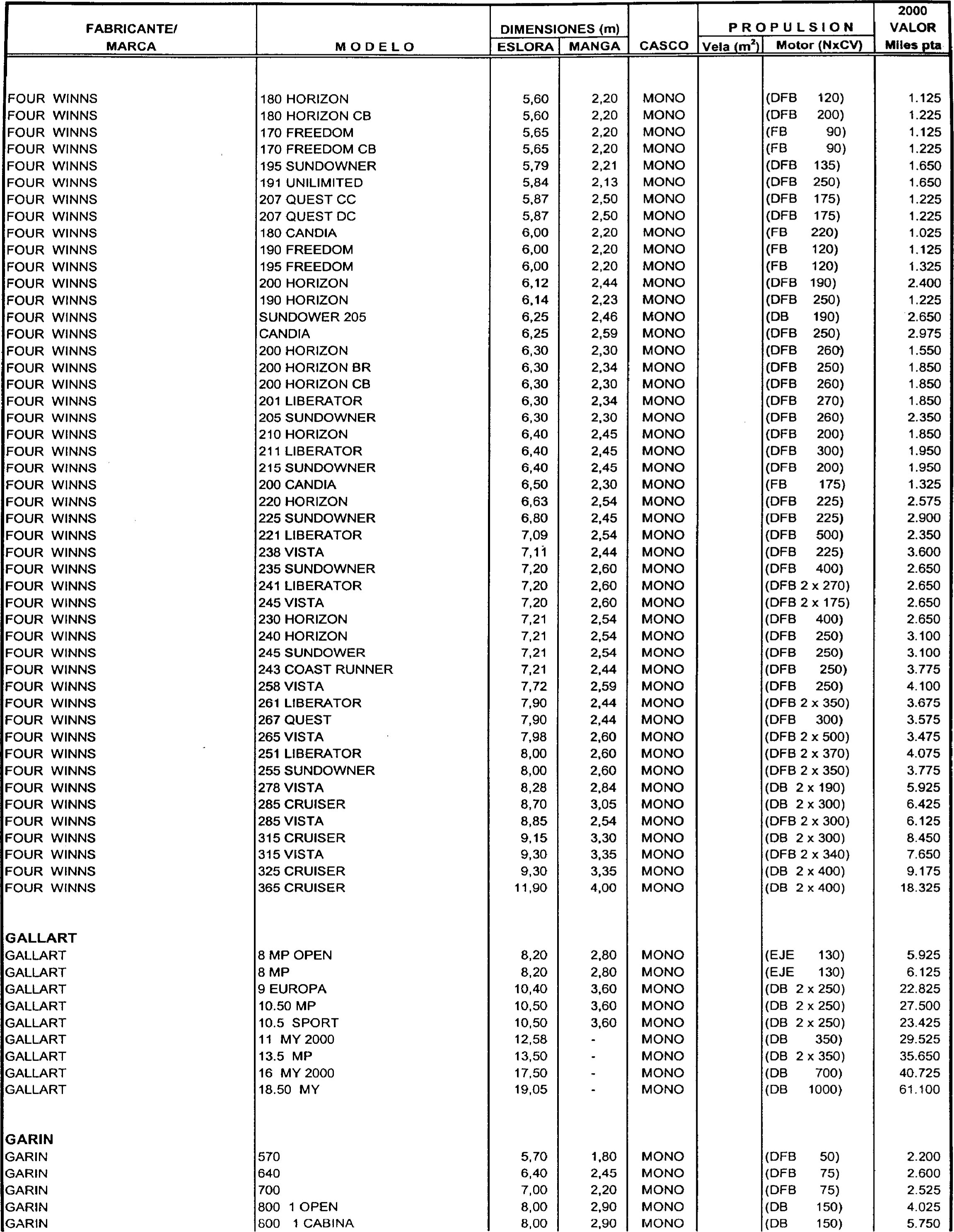 Imagen: /datos/imagenes/disp/1999/306/24358_7963301_image66.png