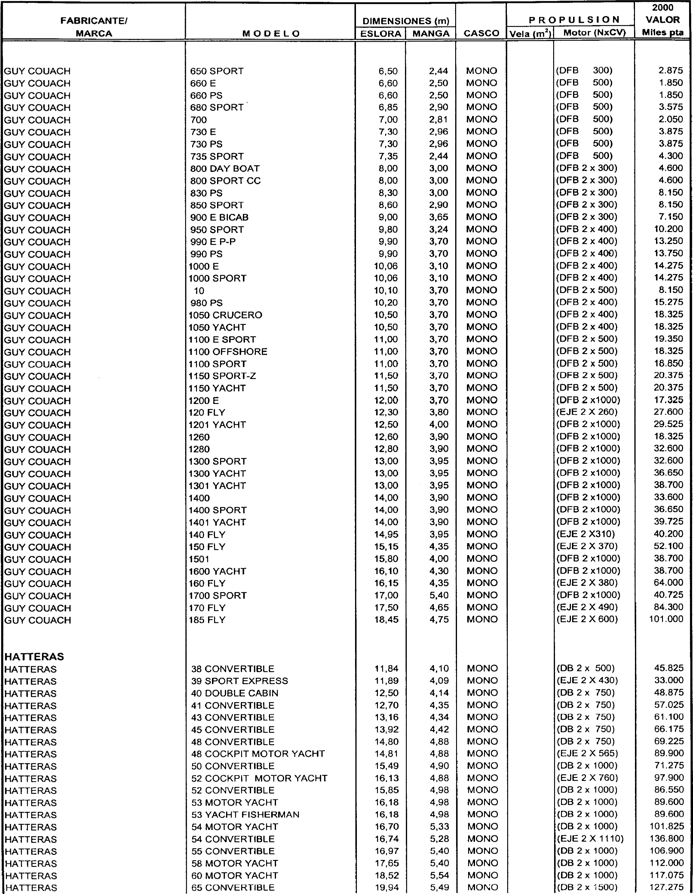 Imagen: /datos/imagenes/disp/1999/306/24358_7963301_image70.png