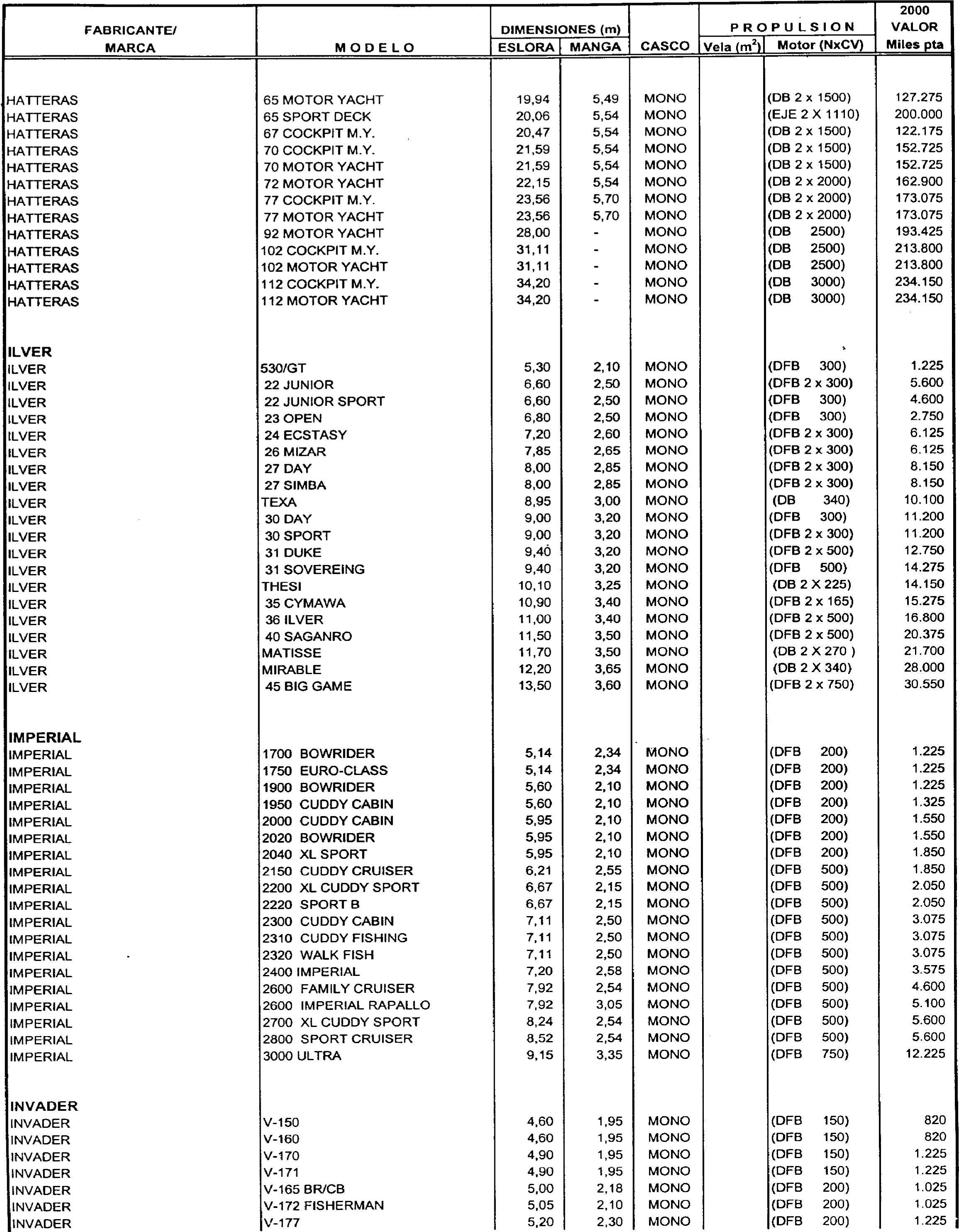 Imagen: /datos/imagenes/disp/1999/306/24358_7963301_image71.png