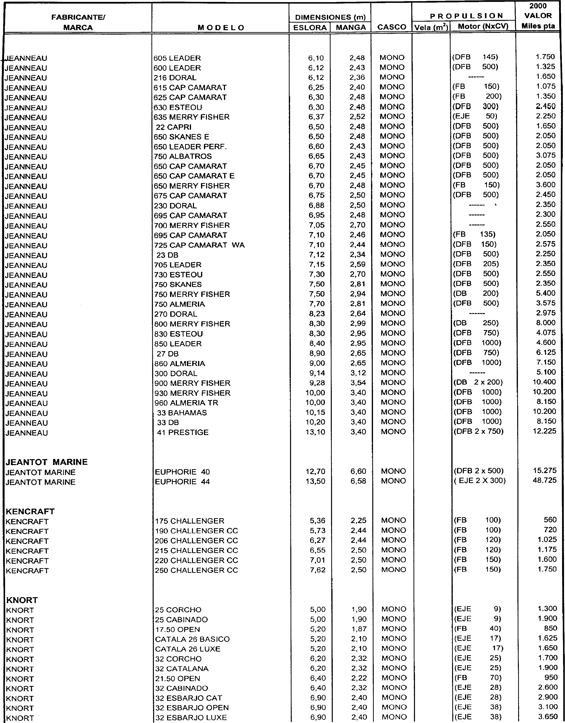 Imagen: /datos/imagenes/disp/1999/306/24358_7963301_image73.png