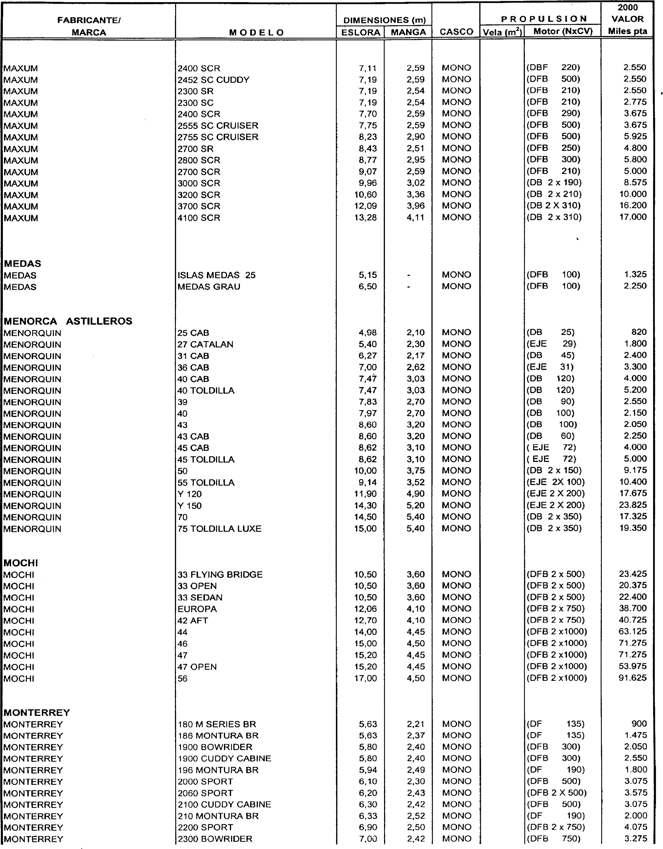 Imagen: /datos/imagenes/disp/1999/306/24358_7963301_image76.png