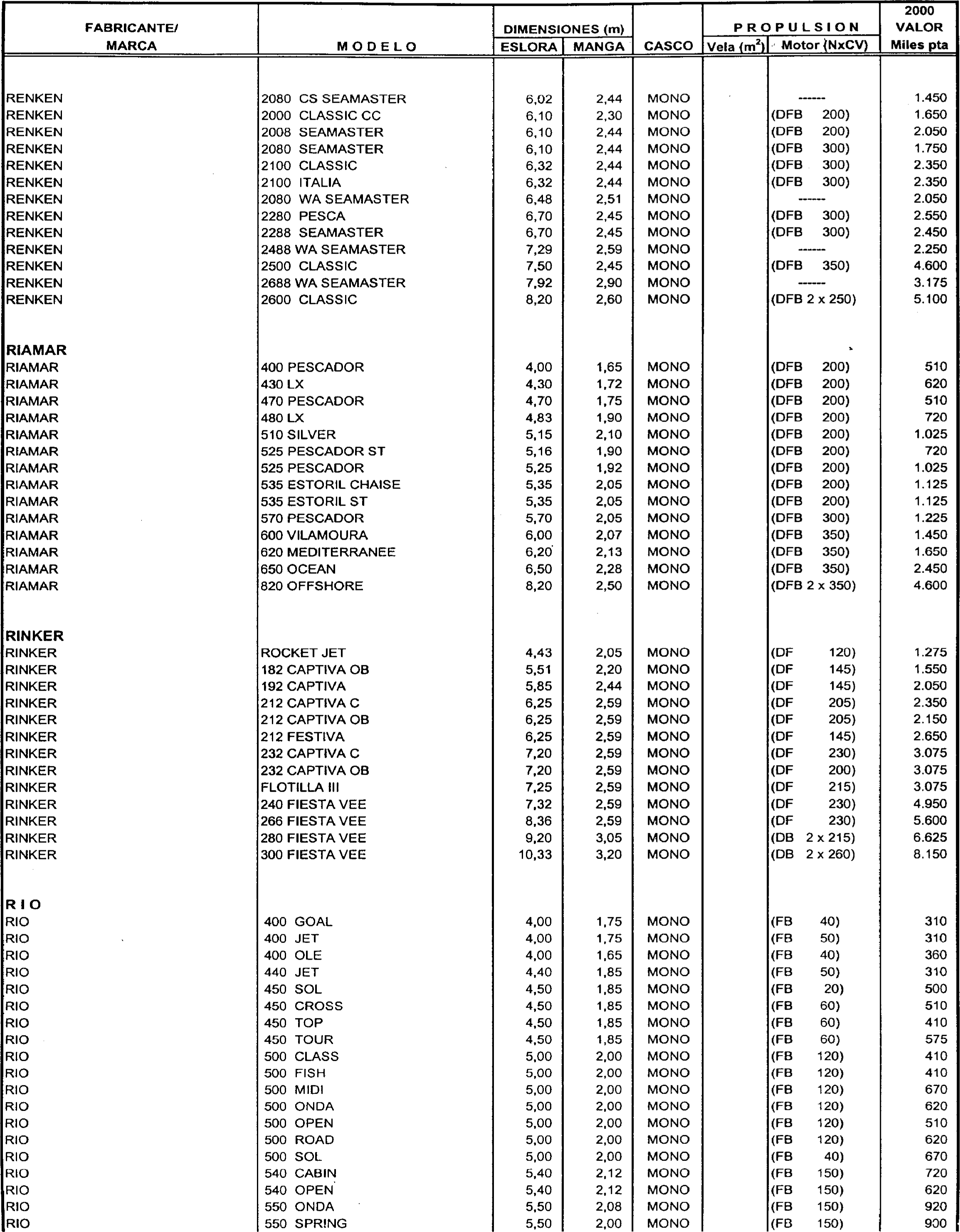 Imagen: /datos/imagenes/disp/1999/306/24358_7963301_image81.png