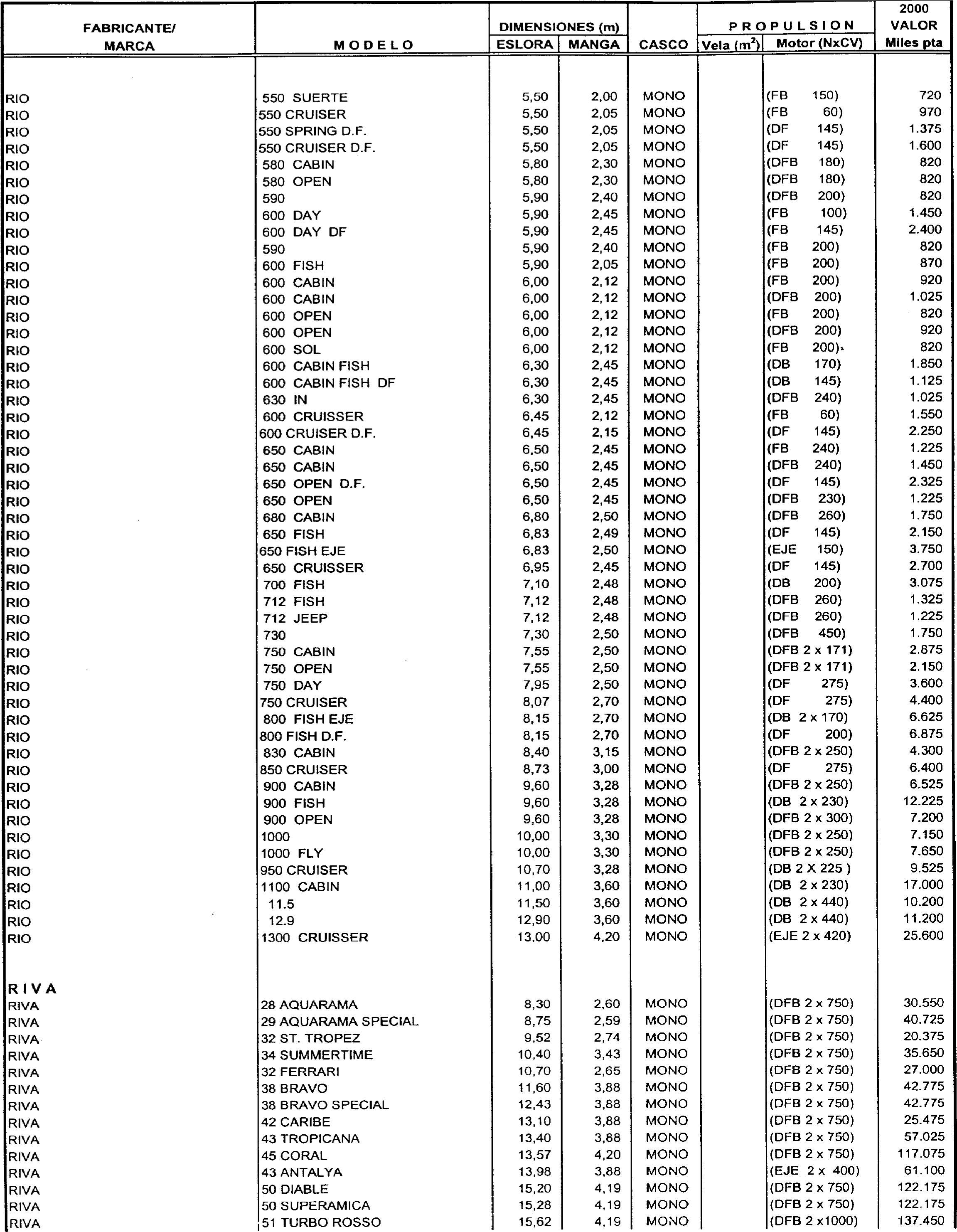 Imagen: /datos/imagenes/disp/1999/306/24358_7963301_image82.png