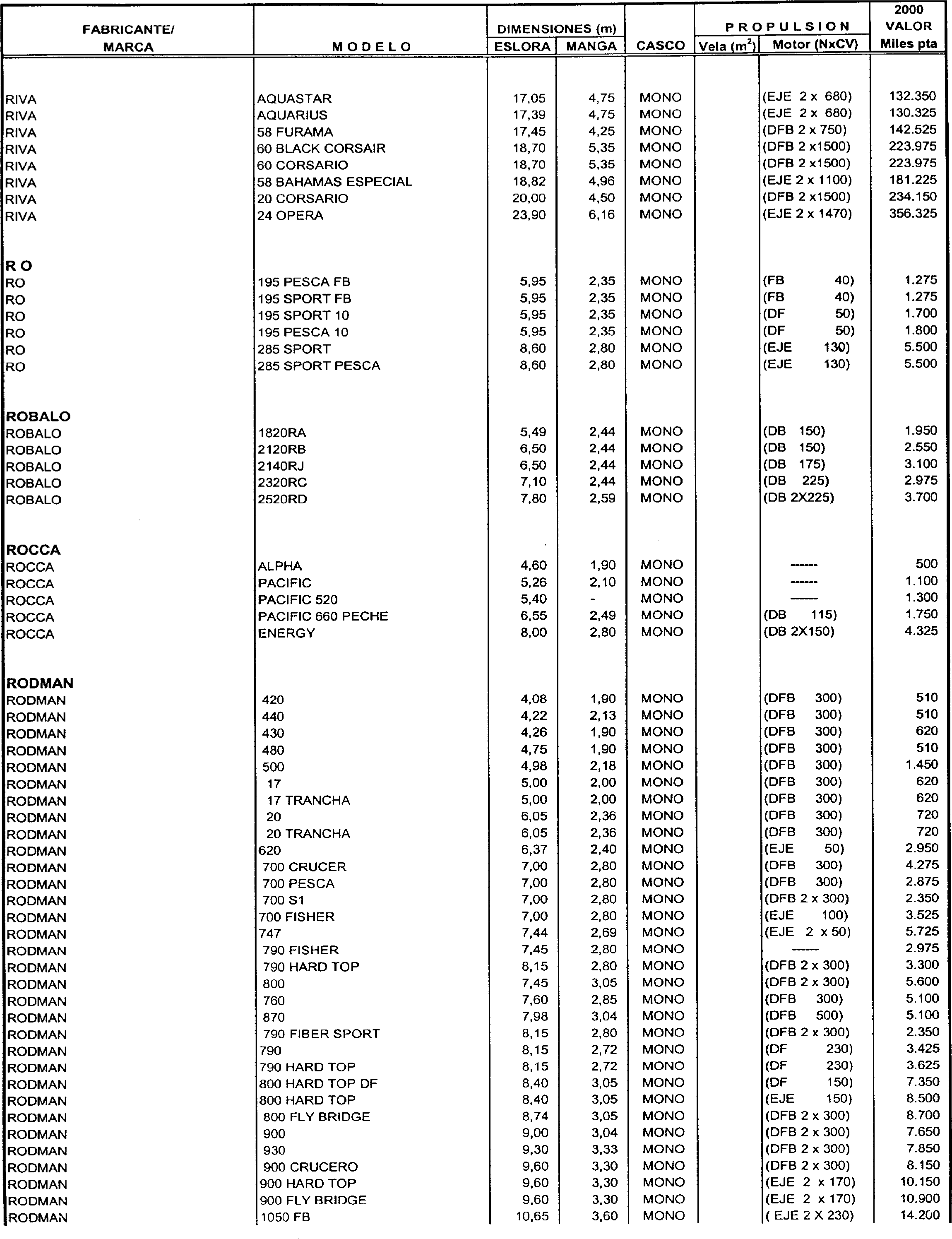 Imagen: /datos/imagenes/disp/1999/306/24358_7963301_image83.png