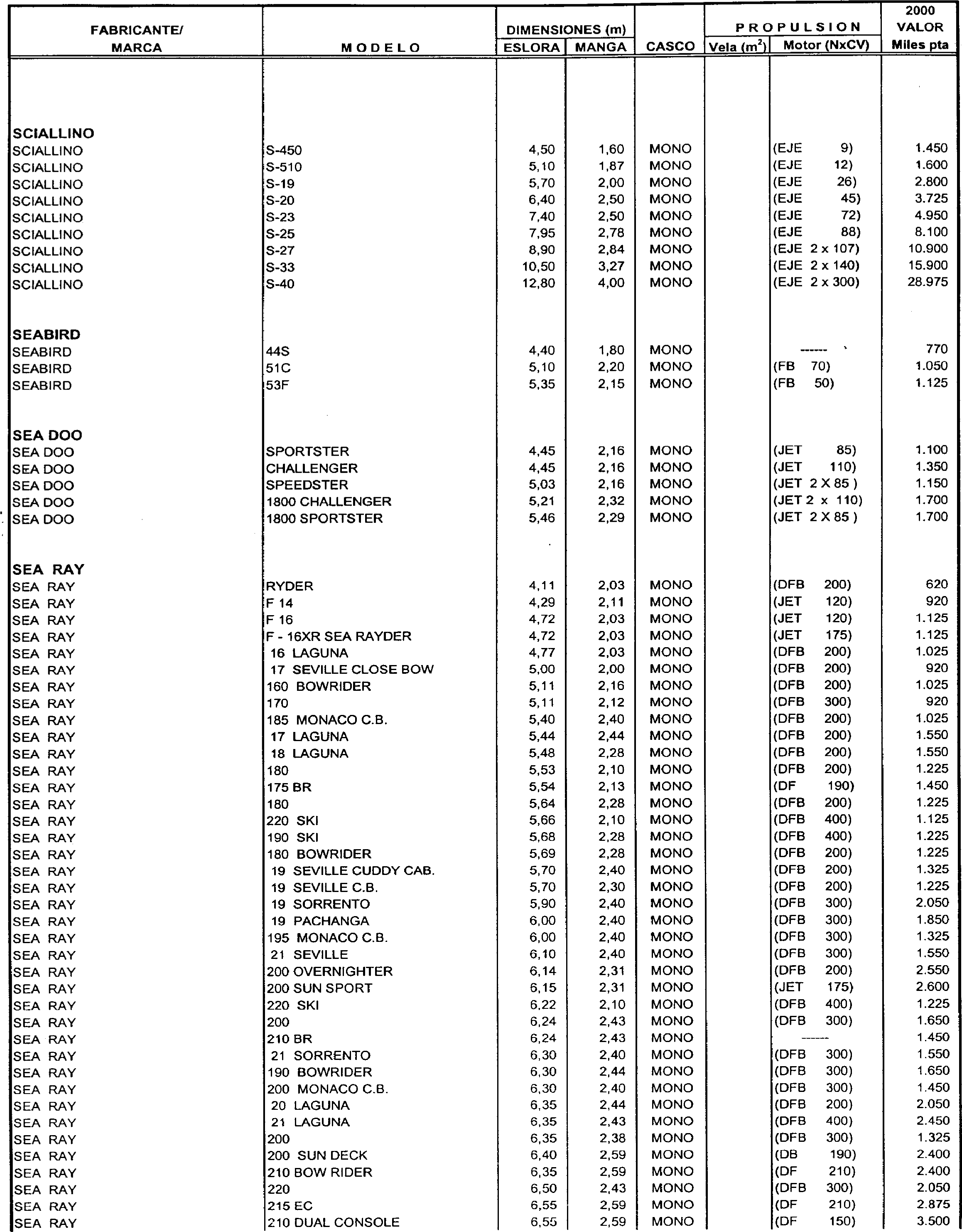 Imagen: /datos/imagenes/disp/1999/306/24358_7963301_image85.png