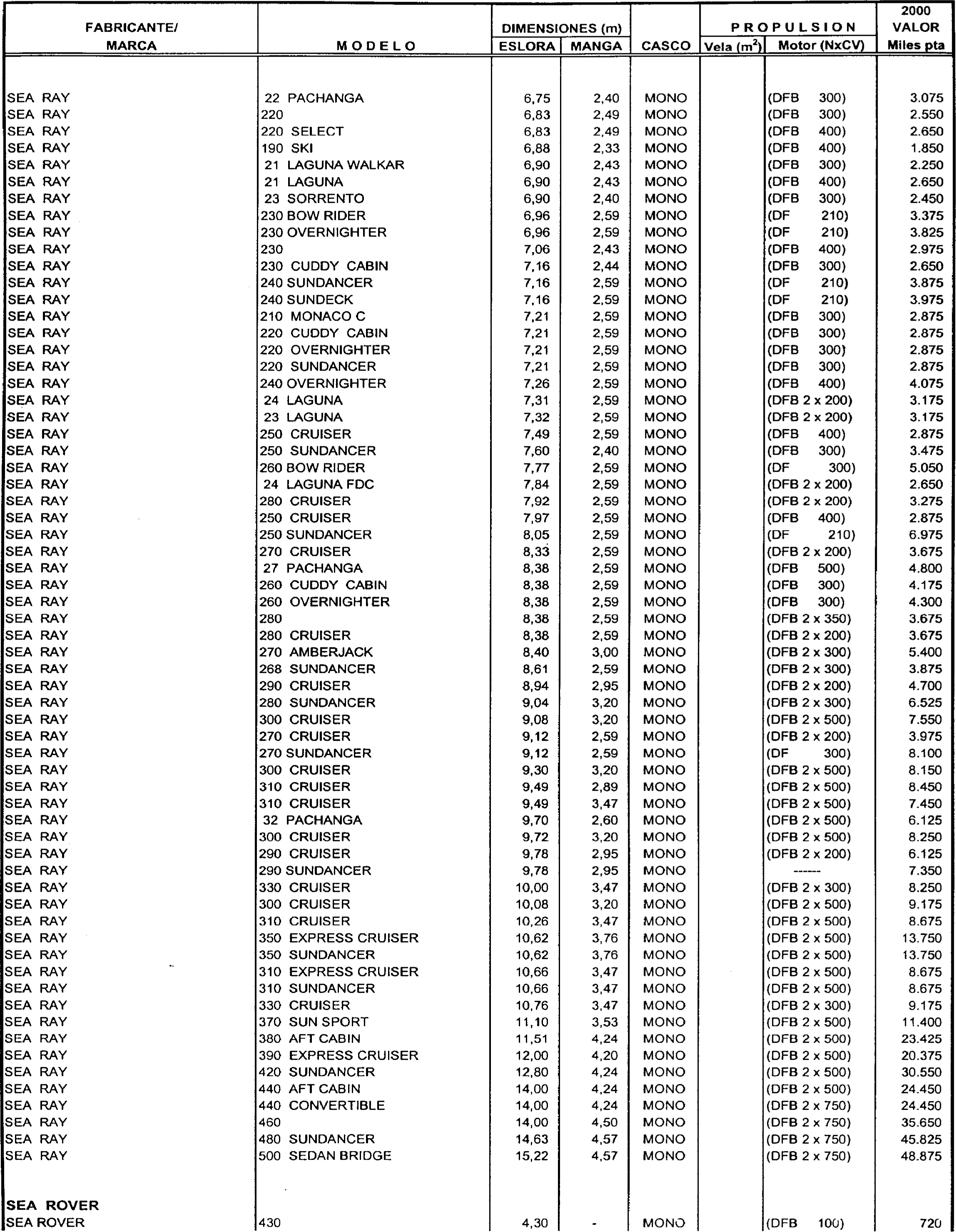 Imagen: /datos/imagenes/disp/1999/306/24358_7963301_image86.png