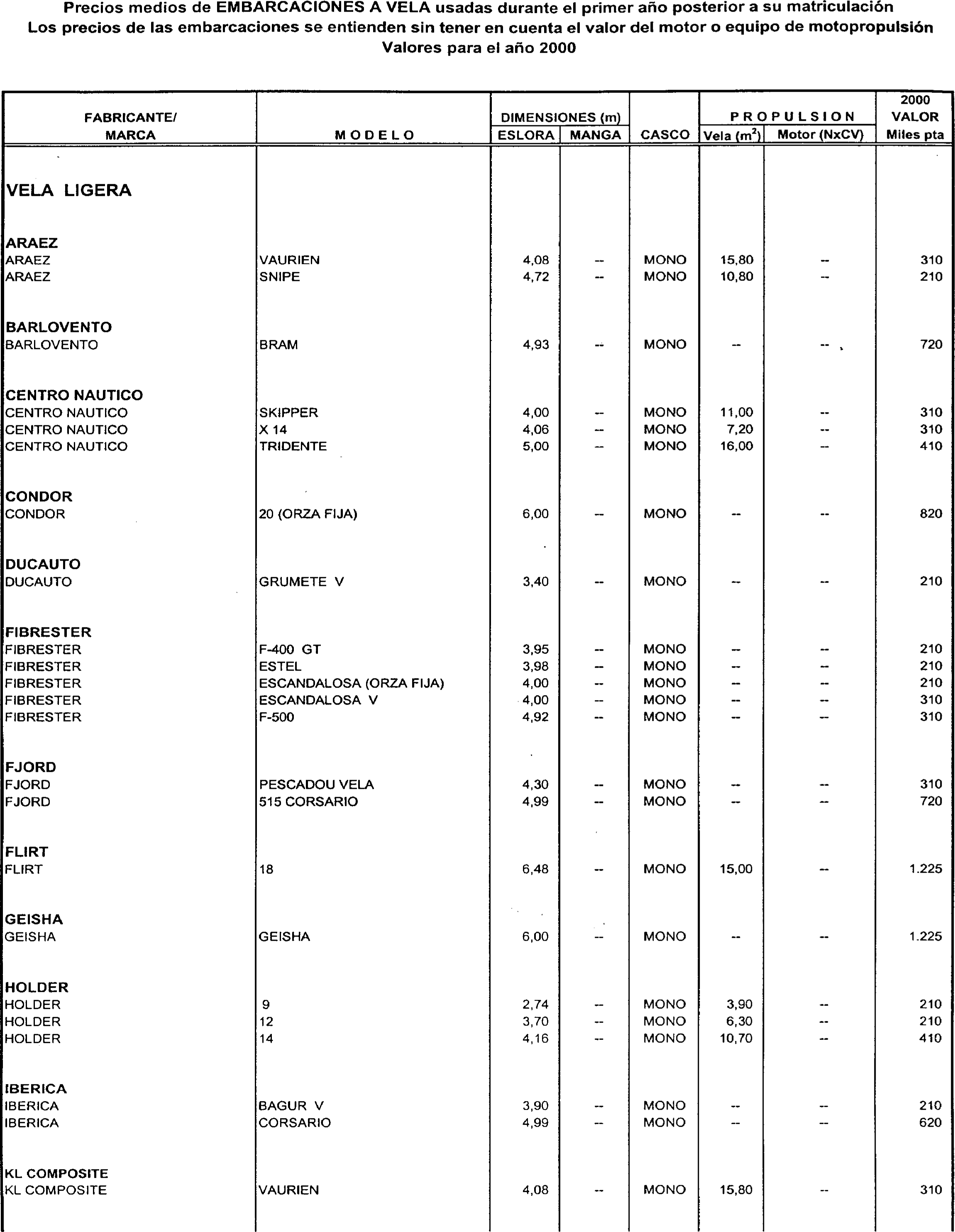 Imagen: /datos/imagenes/disp/1999/306/24358_7963301_image93.png