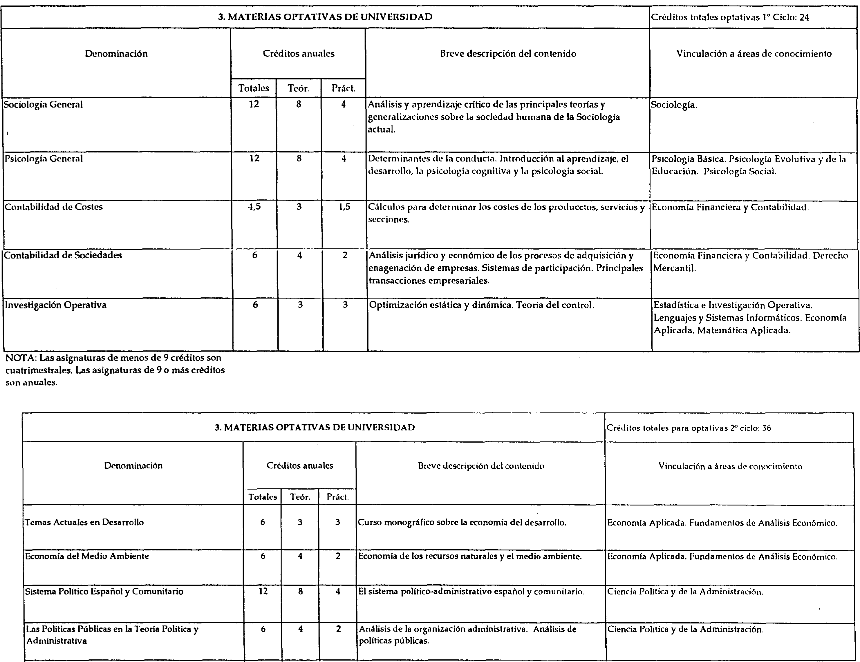 Imagen: /datos/imagenes/disp/1999/306/24360_7911259_image15.png