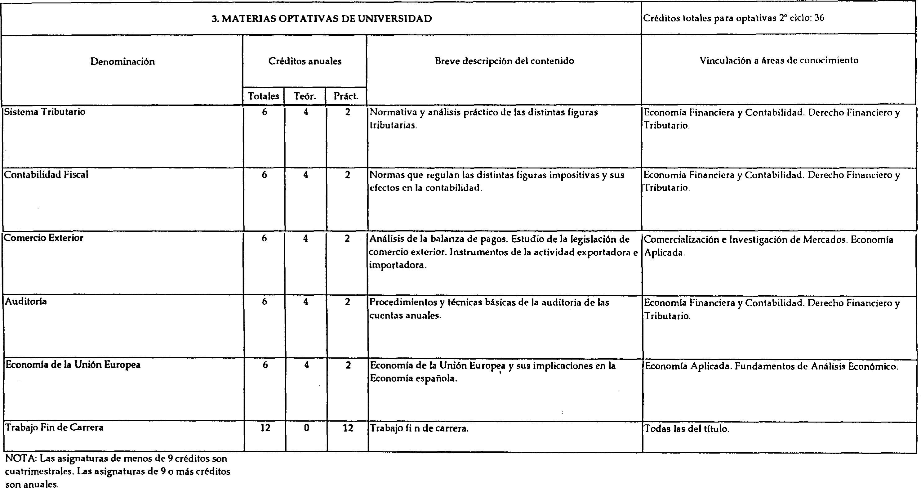 Imagen: /datos/imagenes/disp/1999/306/24360_7911259_image17.png