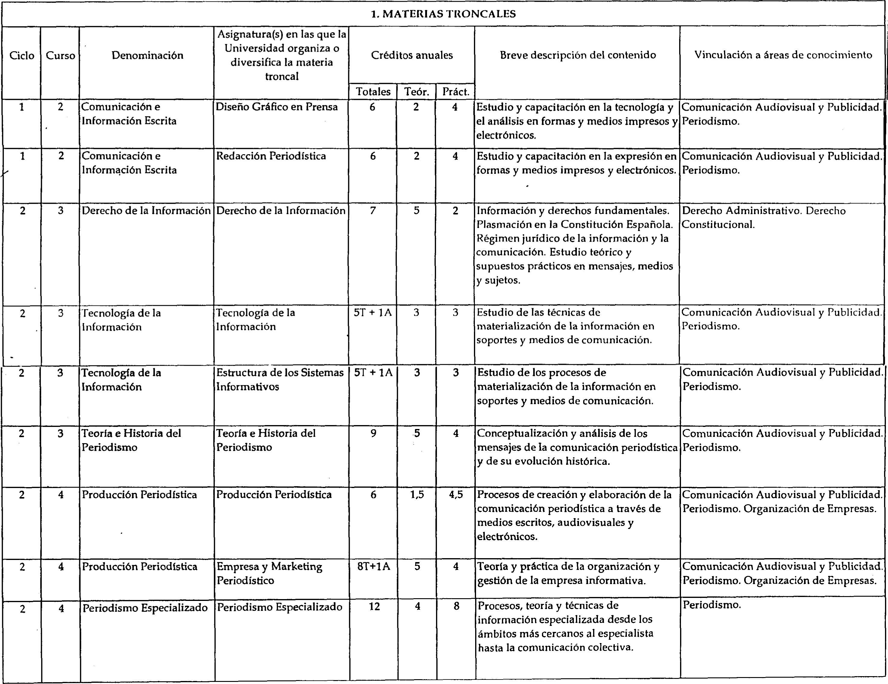 Imagen: /datos/imagenes/disp/1999/306/24360_7911259_image21.png