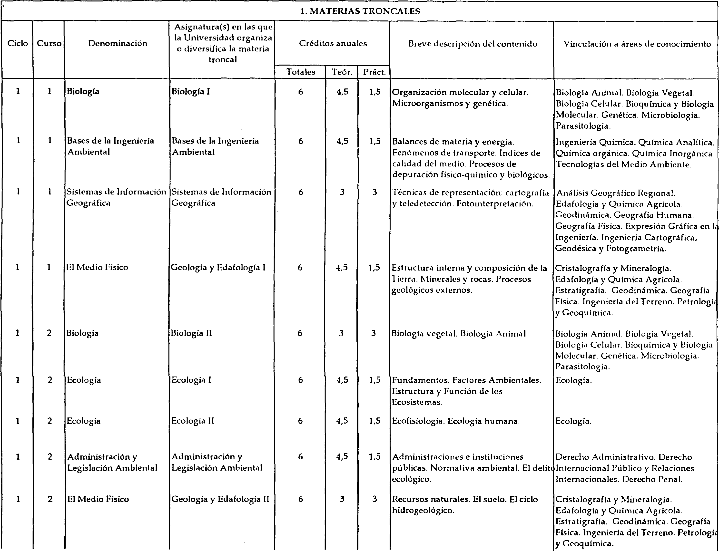 Imagen: /datos/imagenes/disp/1999/306/24360_7911259_image39.png