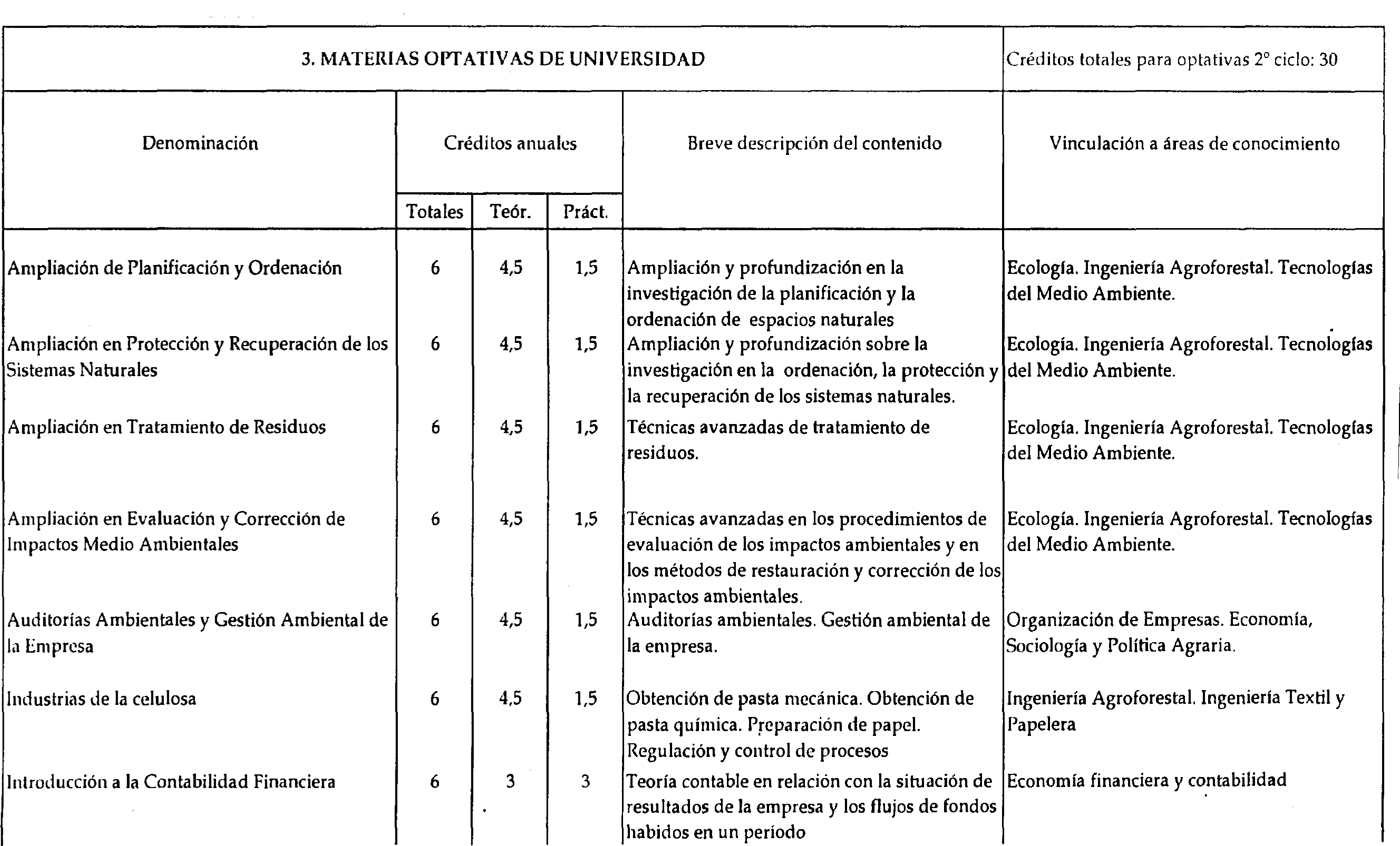 Imagen: /datos/imagenes/disp/1999/306/24360_7911259_image44.png