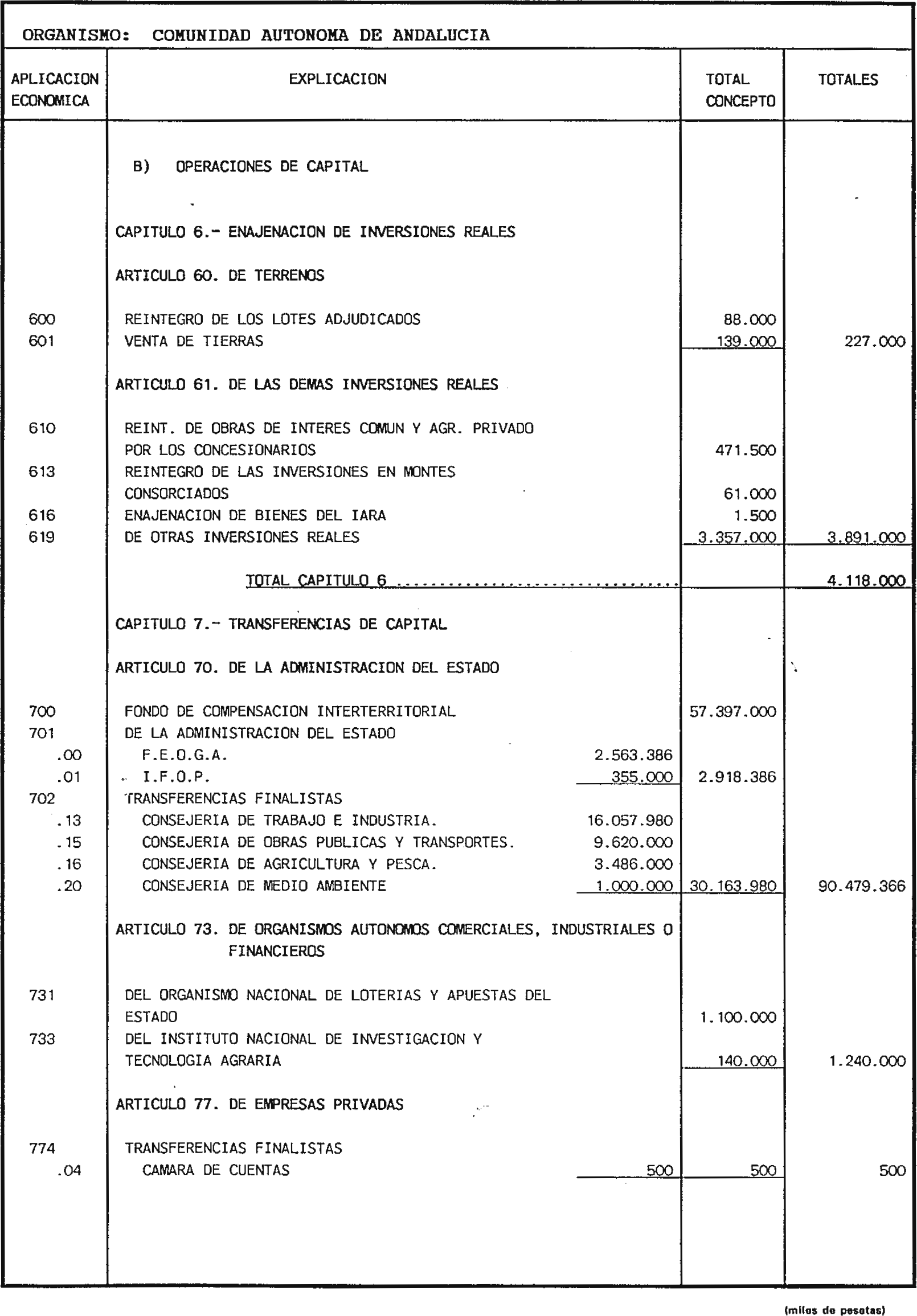 Imagen: /datos/imagenes/disp/1999/31/02941_6554465_image14.png