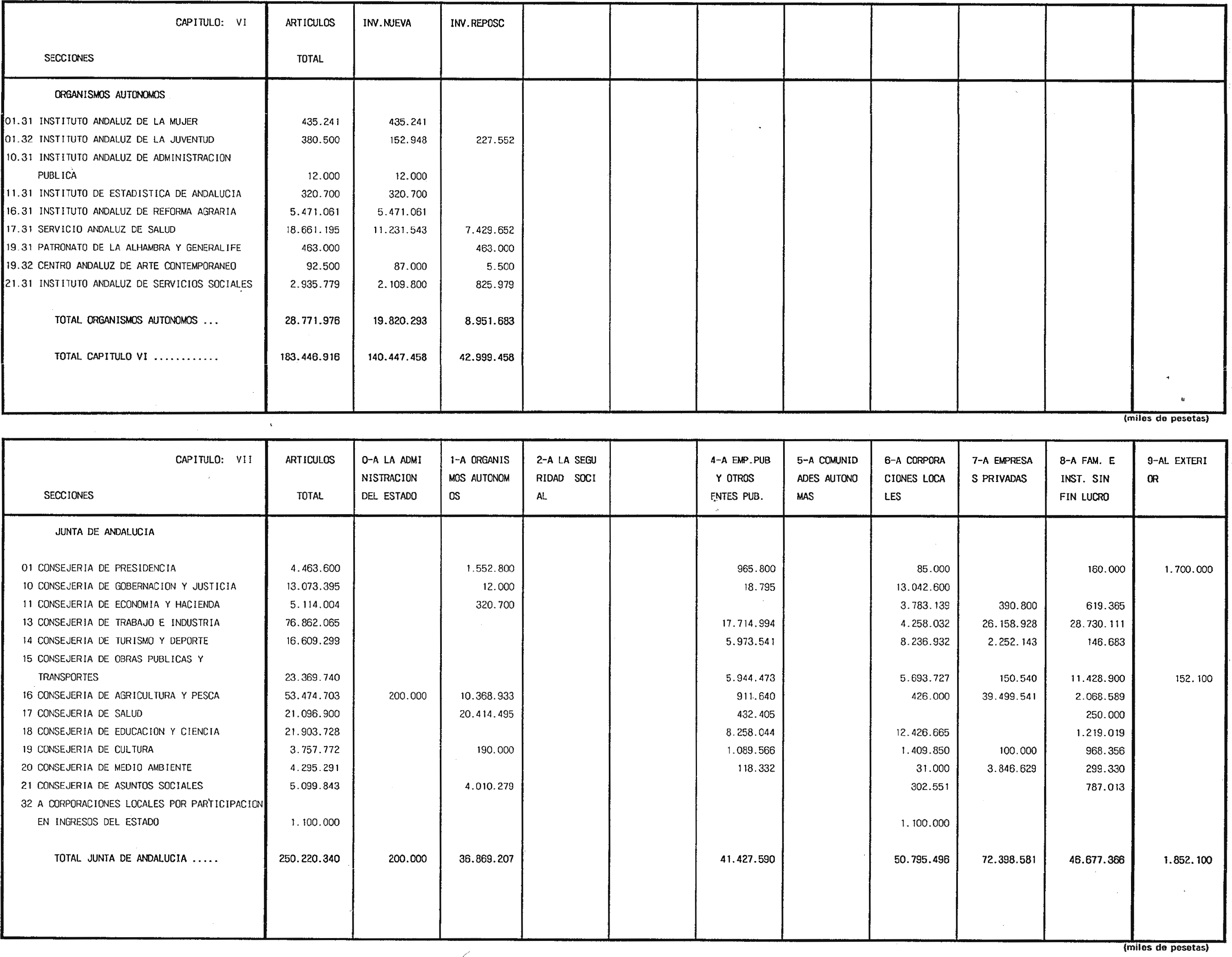 Imagen: /datos/imagenes/disp/1999/31/02941_6554465_image22.png