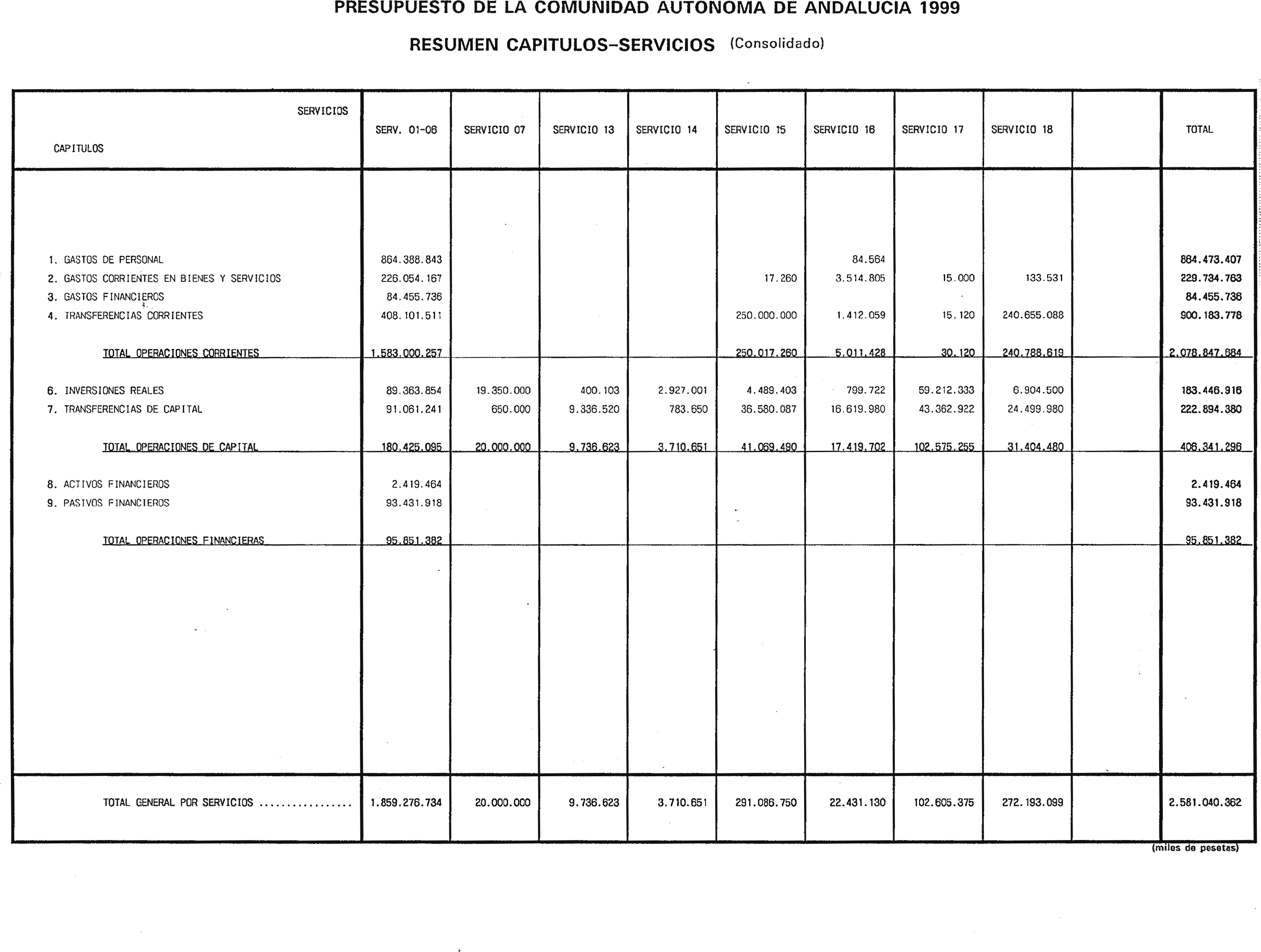 Imagen: /datos/imagenes/disp/1999/31/02941_6554465_image30.png