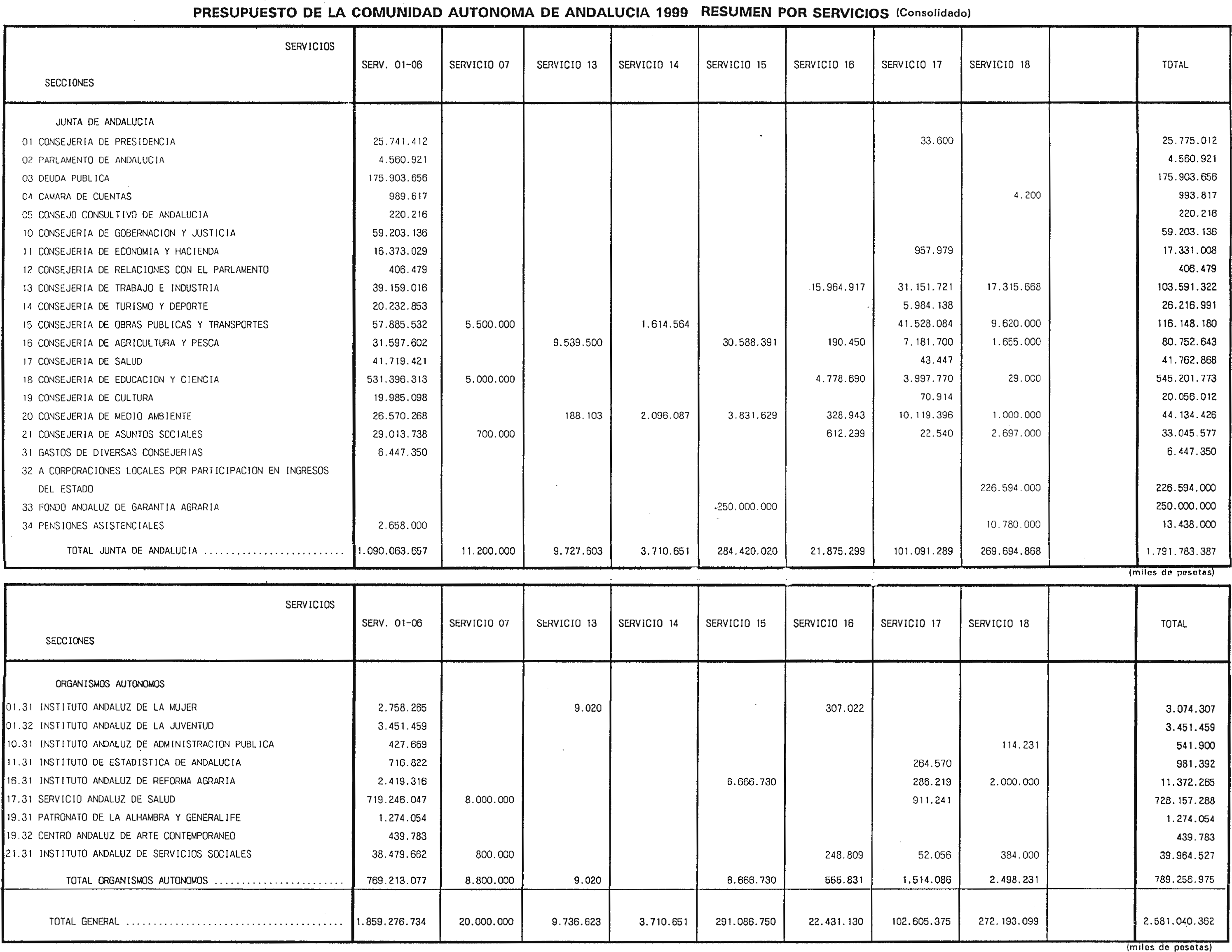 Imagen: /datos/imagenes/disp/1999/31/02941_6554465_image31.png