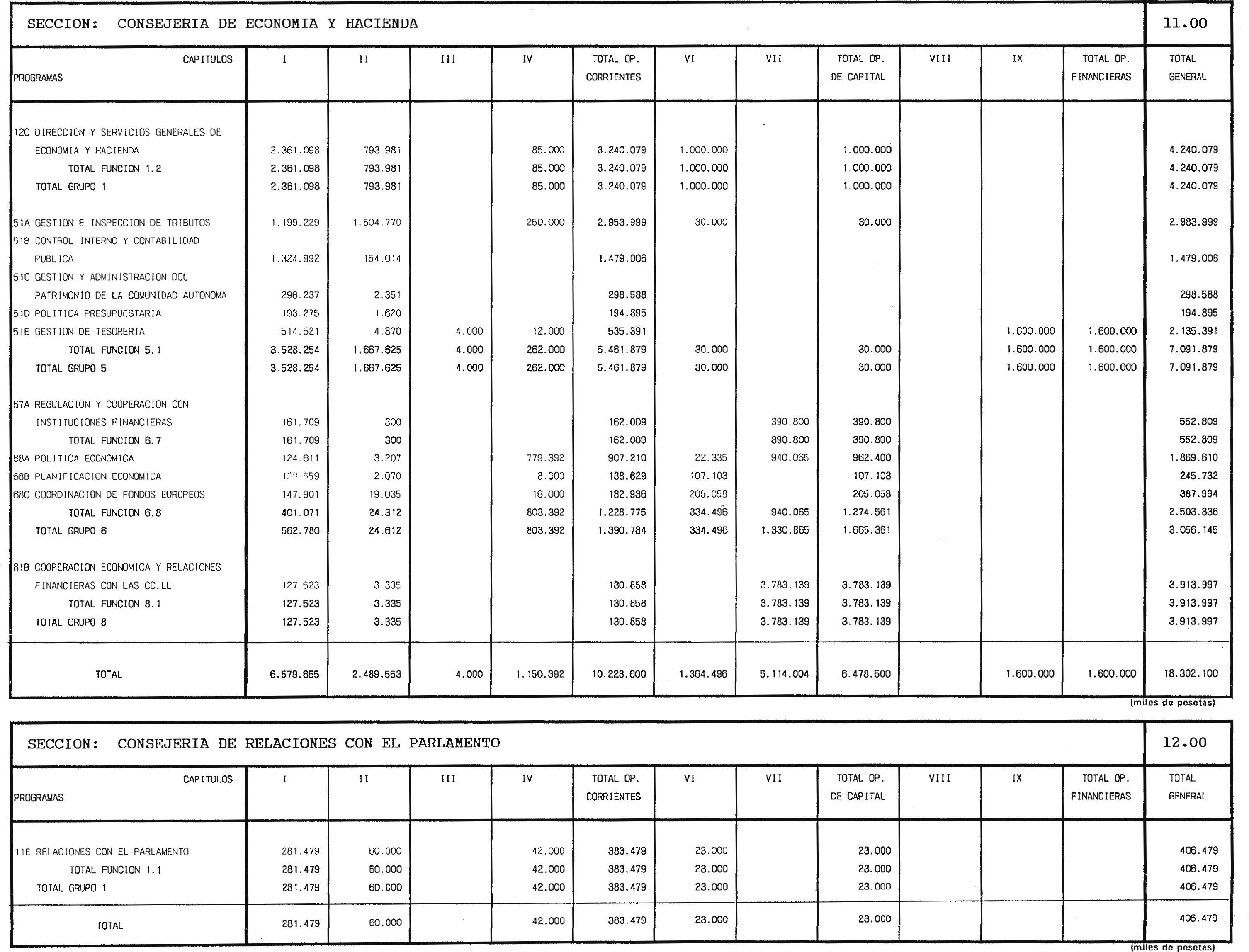 Imagen: /datos/imagenes/disp/1999/31/02941_6554465_image37.png