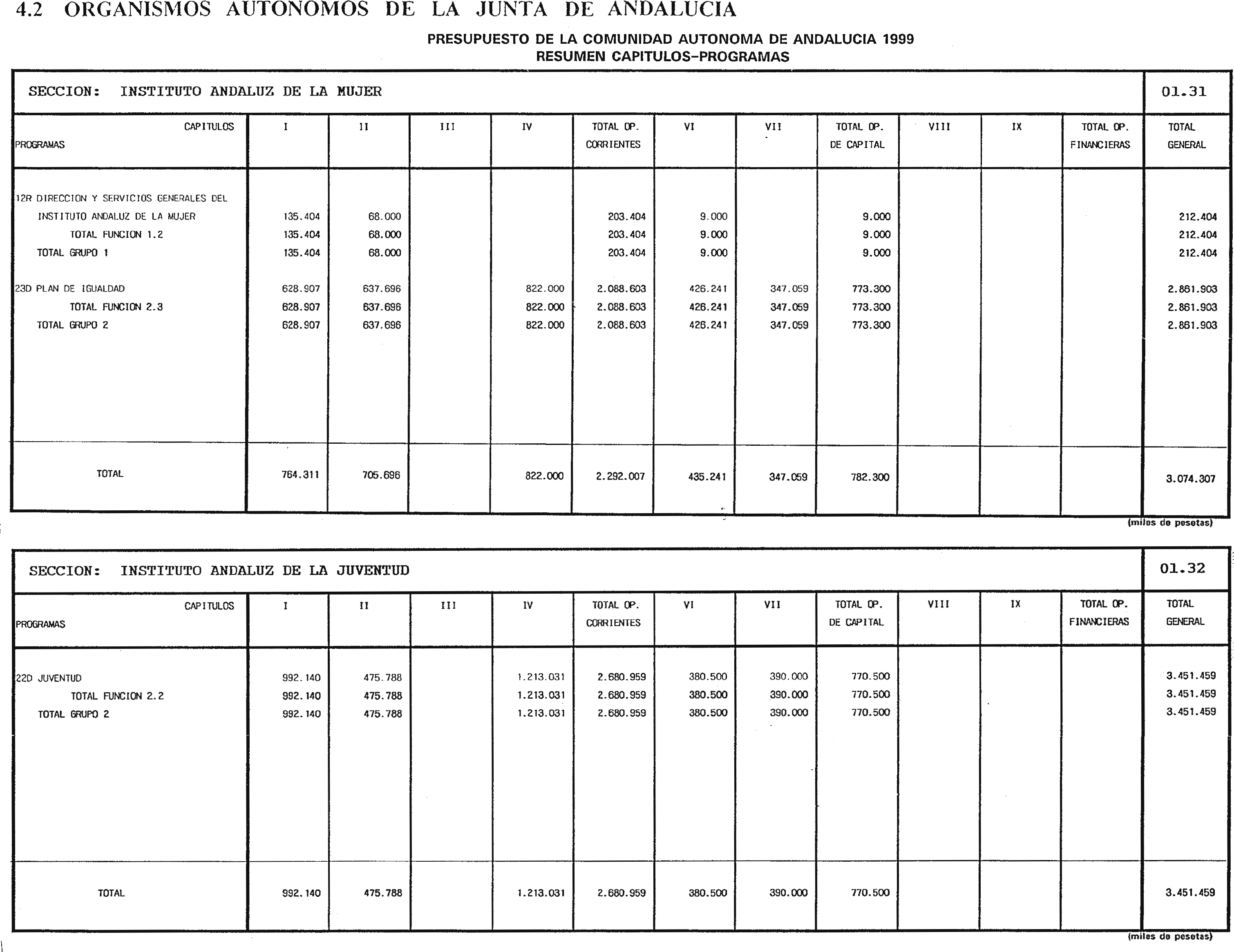 Imagen: /datos/imagenes/disp/1999/31/02941_6554465_image47.png