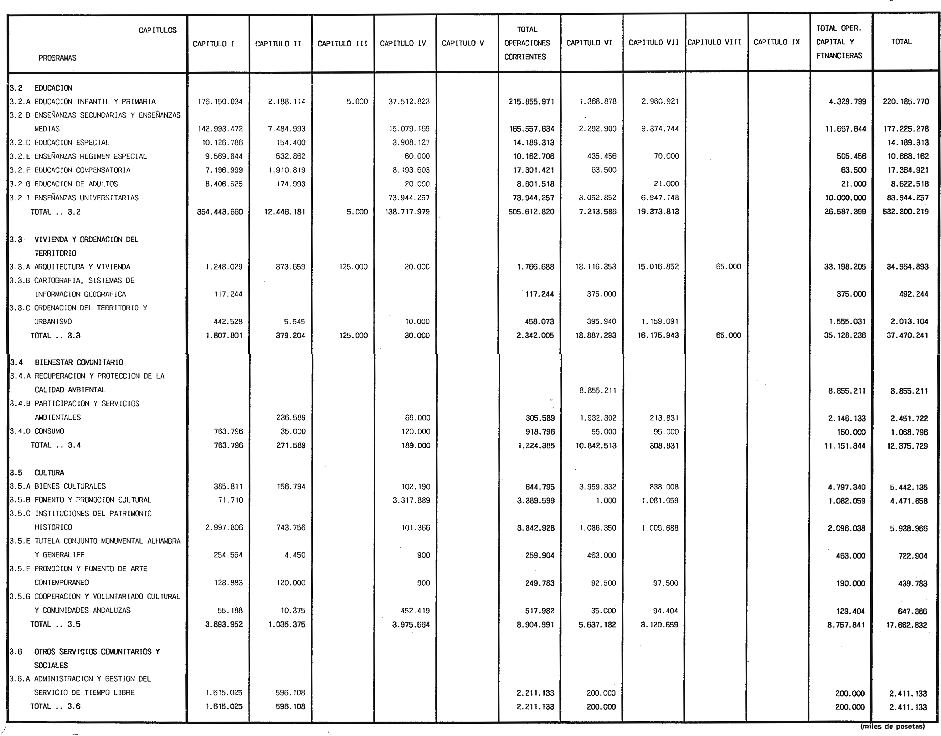 Imagen: /datos/imagenes/disp/1999/31/02941_6554465_image54.png