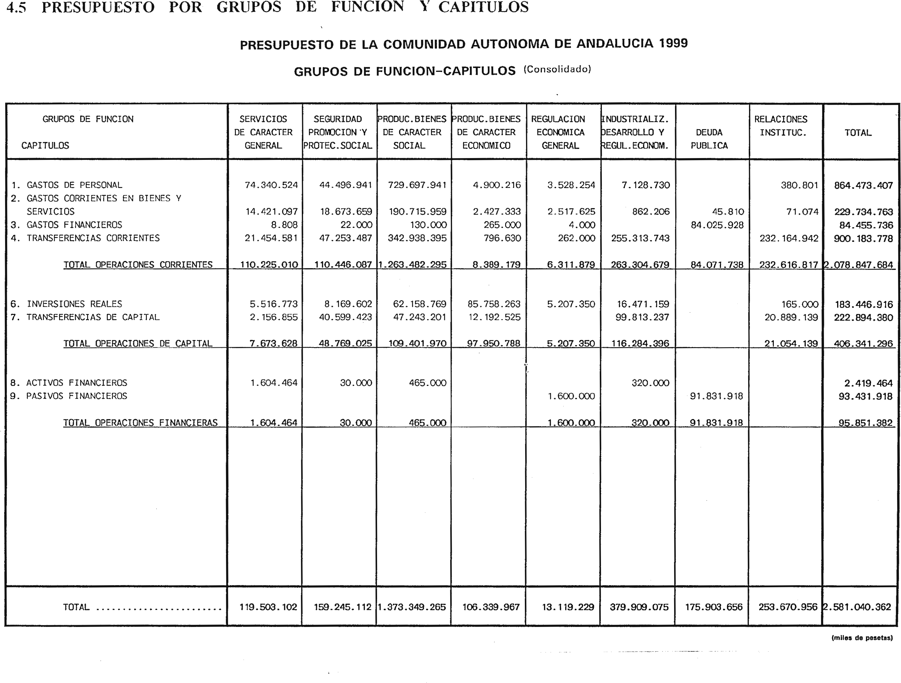 Imagen: /datos/imagenes/disp/1999/31/02941_6554465_image59.png