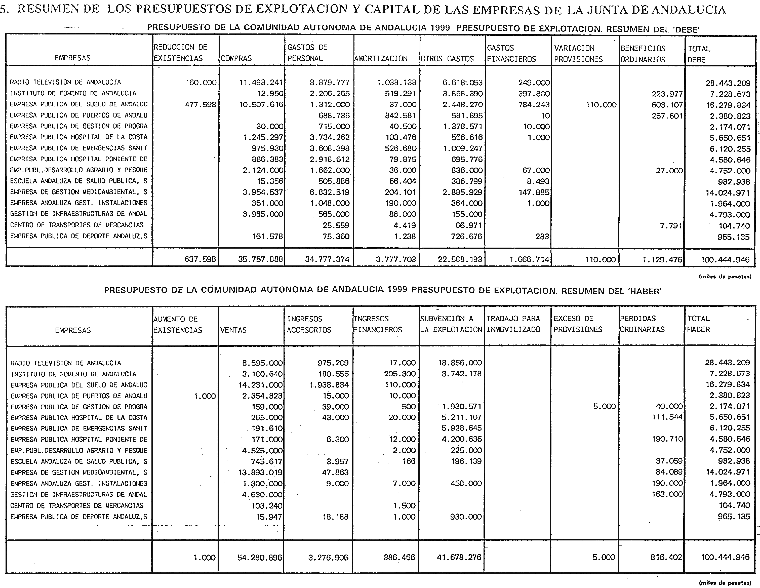 Imagen: /datos/imagenes/disp/1999/31/02941_6554465_image60.png