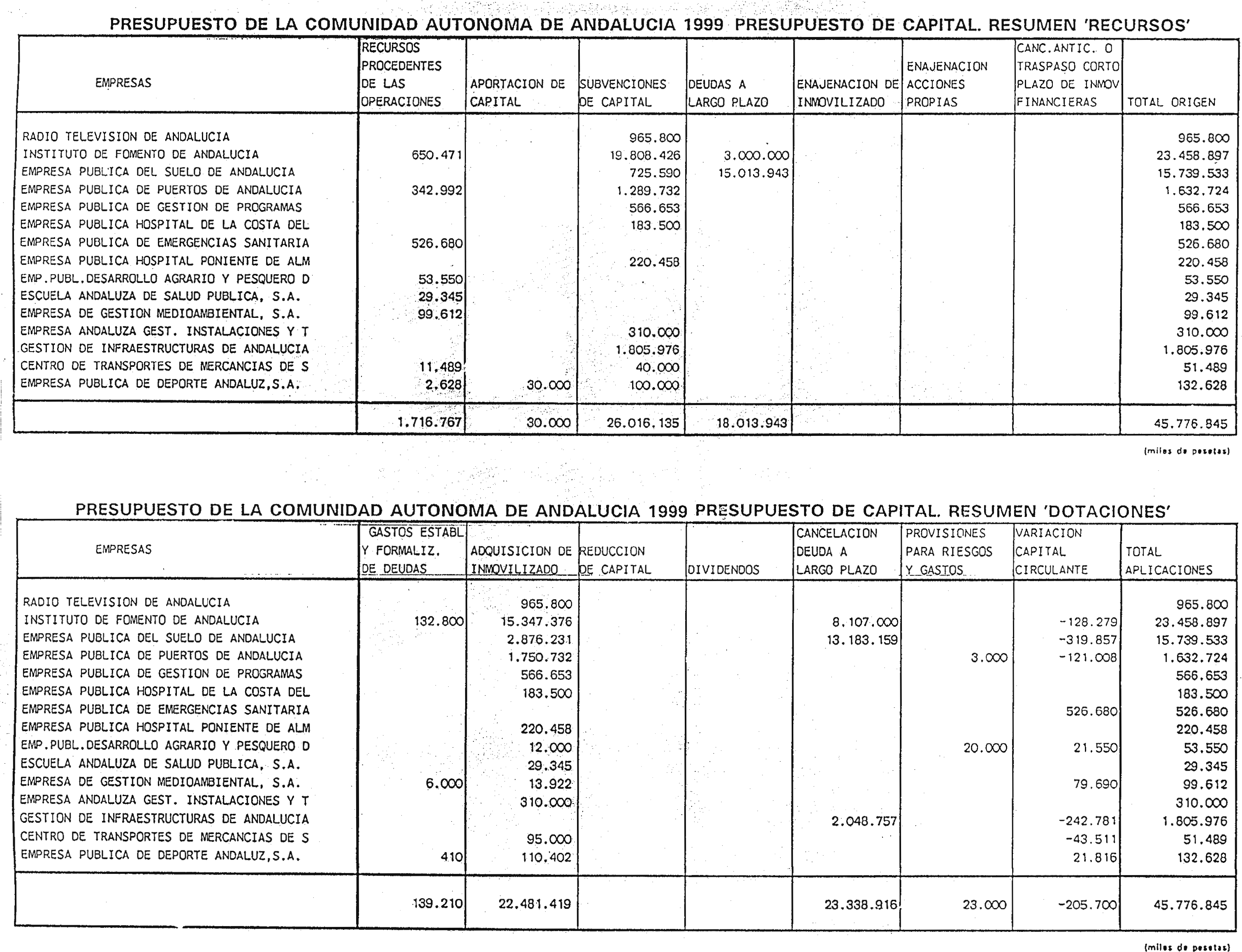 Imagen: /datos/imagenes/disp/1999/31/02941_6554465_image61.png