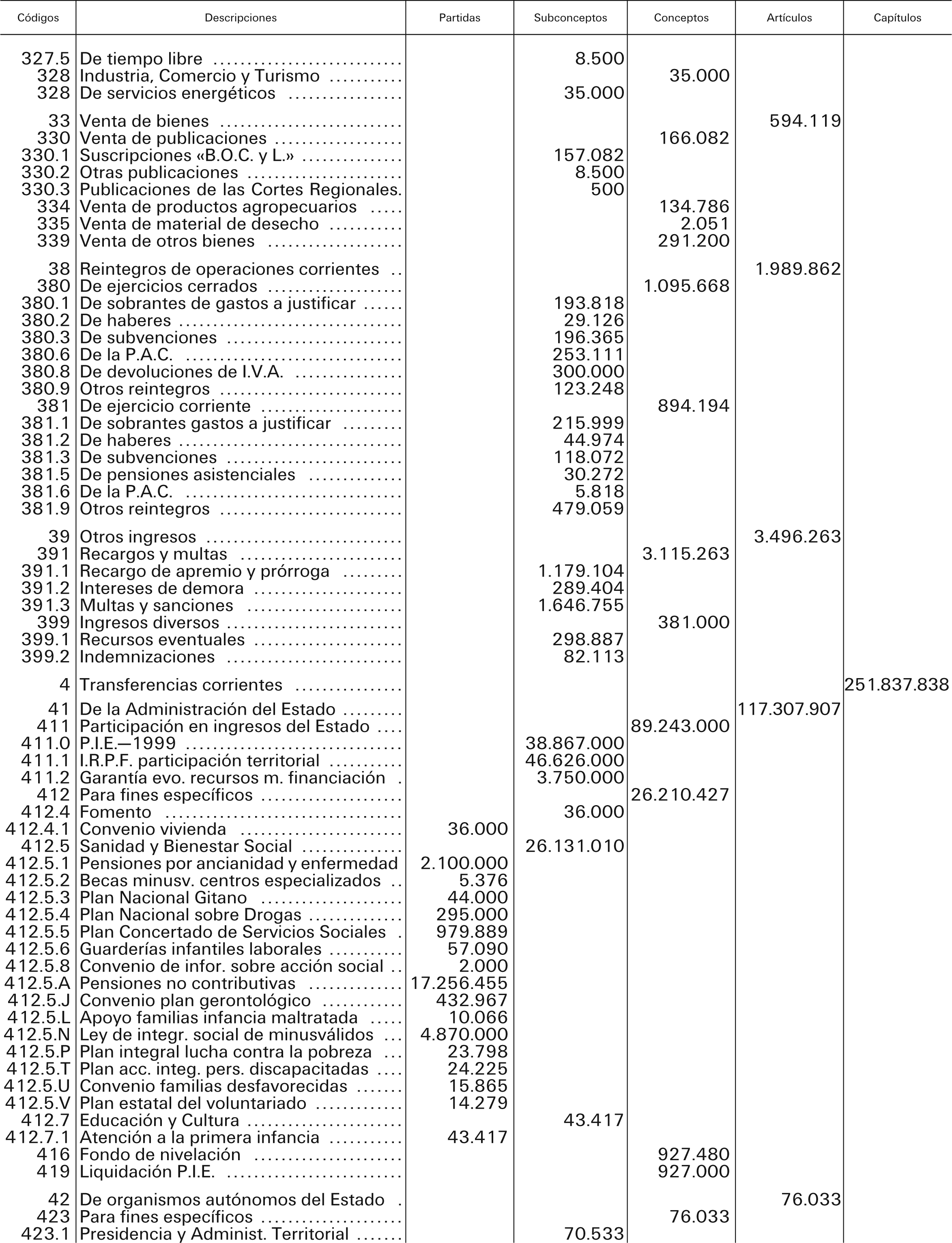 Imagen: /datos/imagenes/disp/1999/31/02949_6554165_image2.png