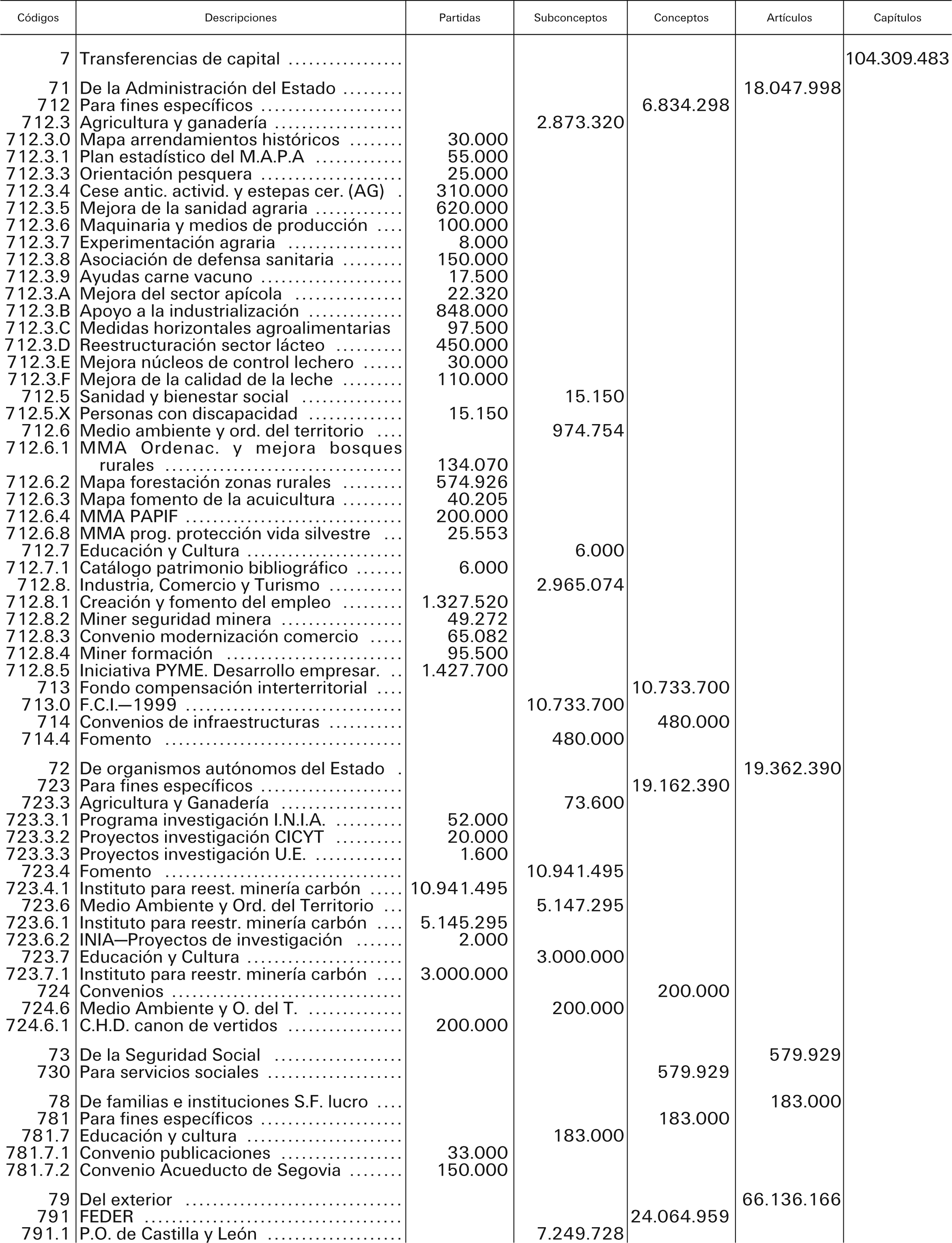 Imagen: /datos/imagenes/disp/1999/31/02949_6554165_image4.png